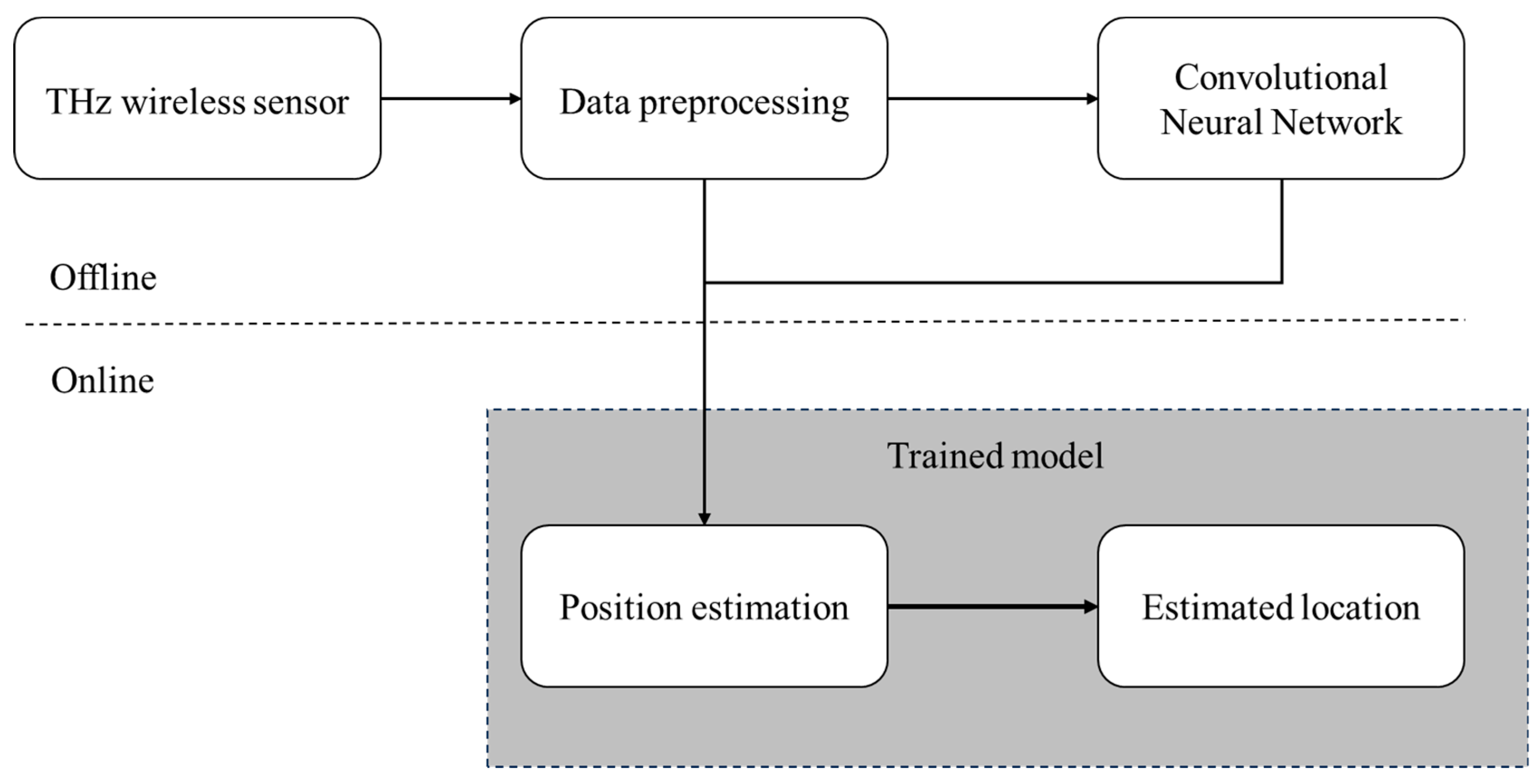Applsci 14 10395 g001