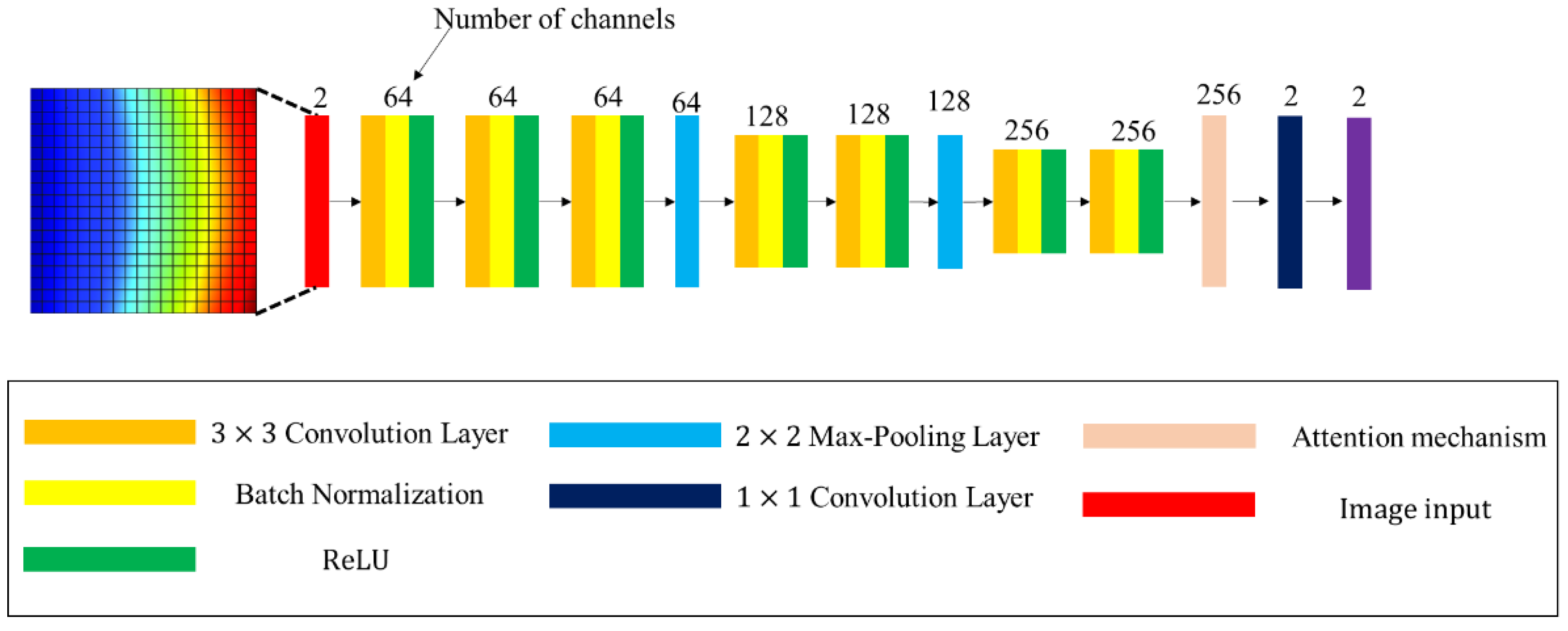 Applsci 14 10395 g002