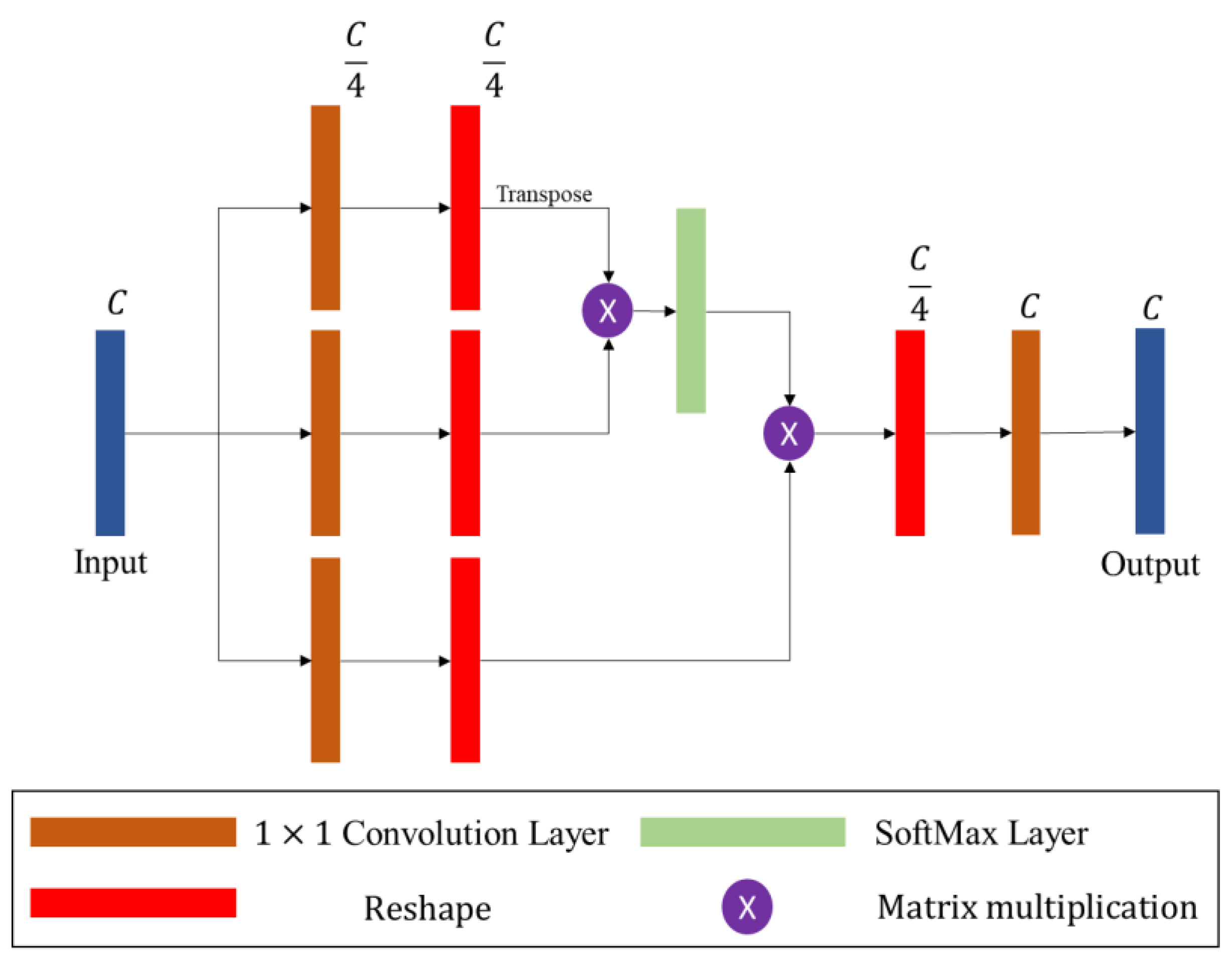 Applsci 14 10395 g003