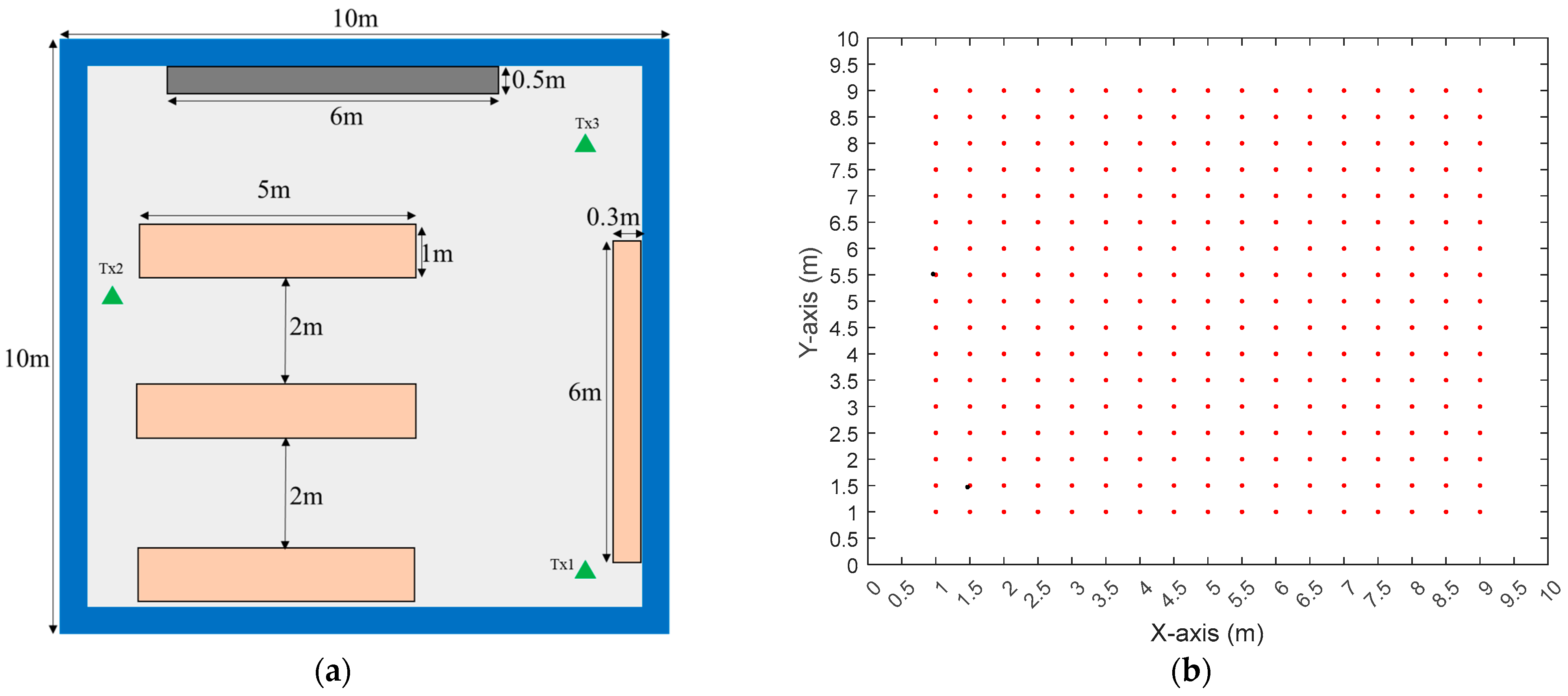 Applsci 14 10395 g005