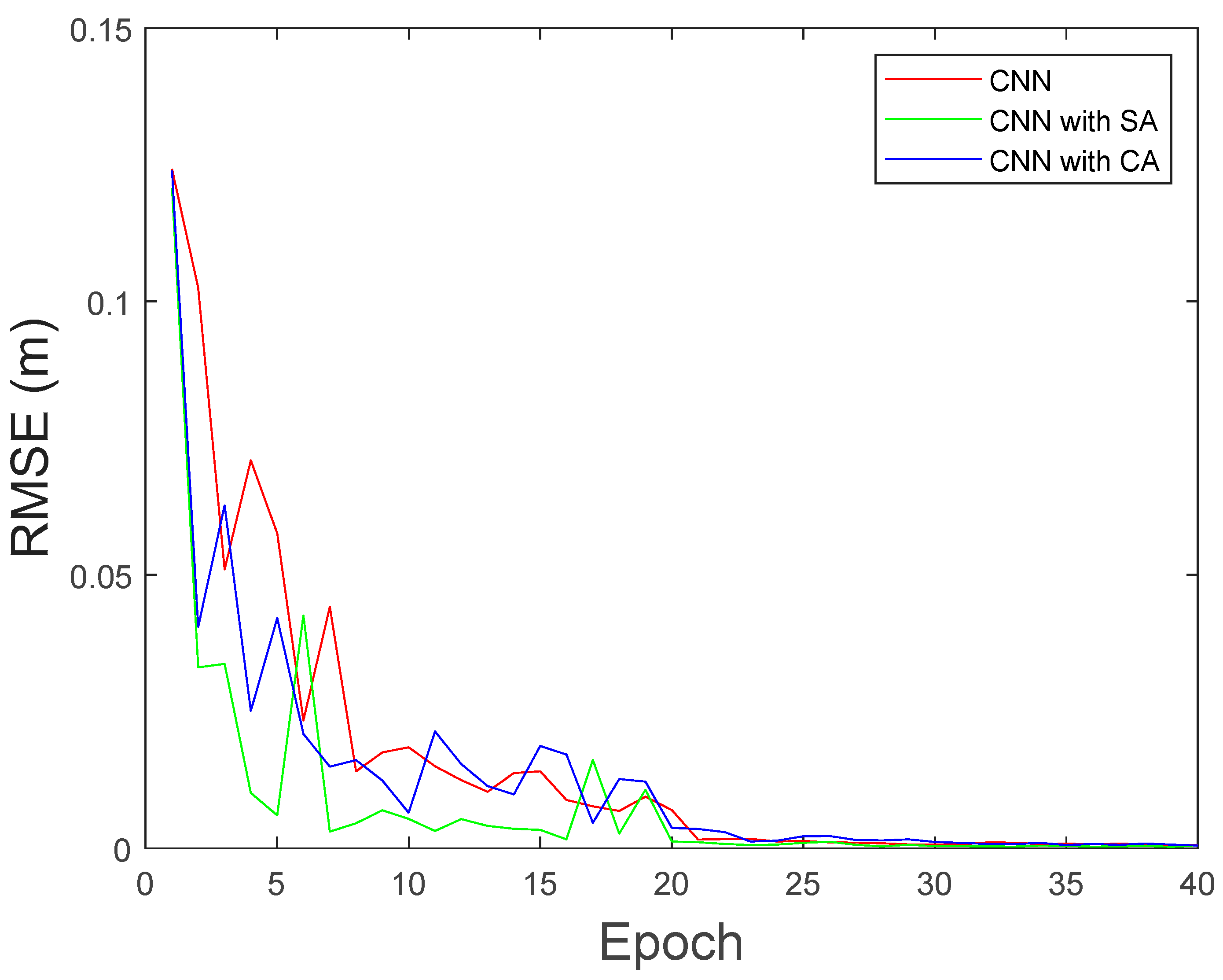 Applsci 14 10395 g006