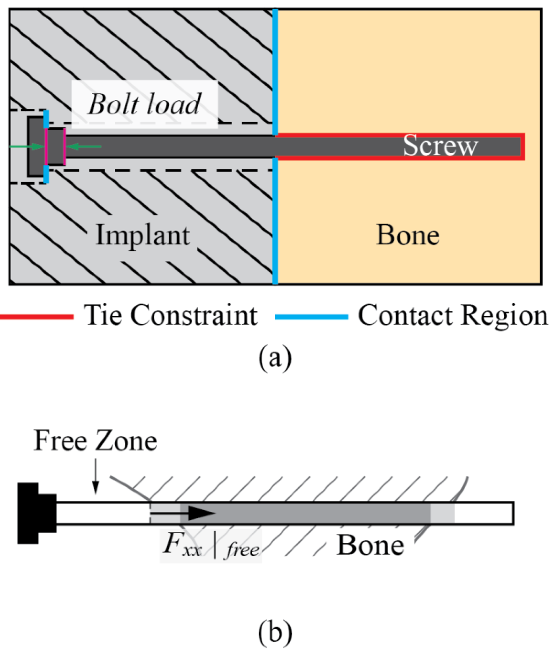 Applsci 14 10396 g004