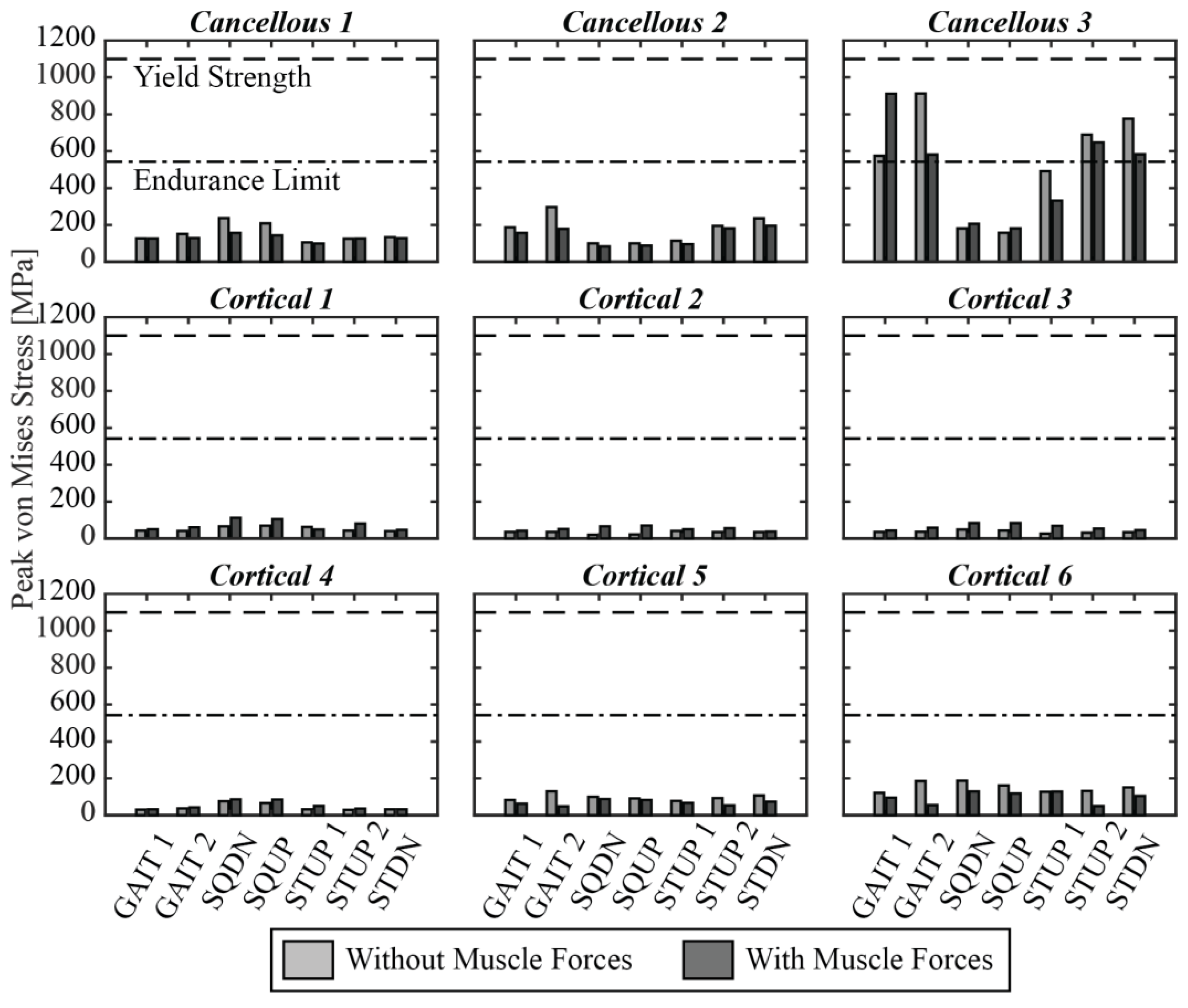 Applsci 14 10396 g006