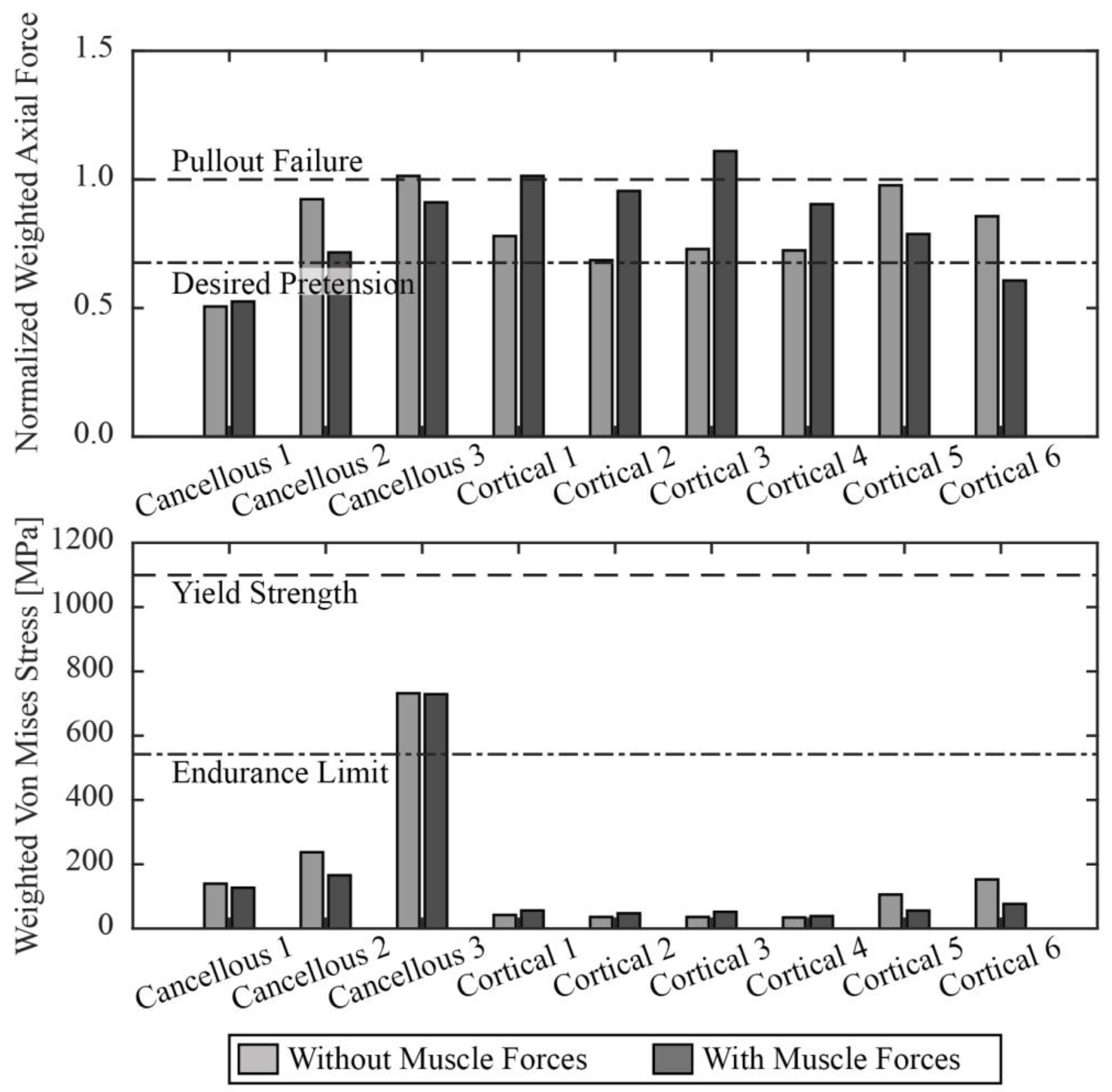 Applsci 14 10396 g008
