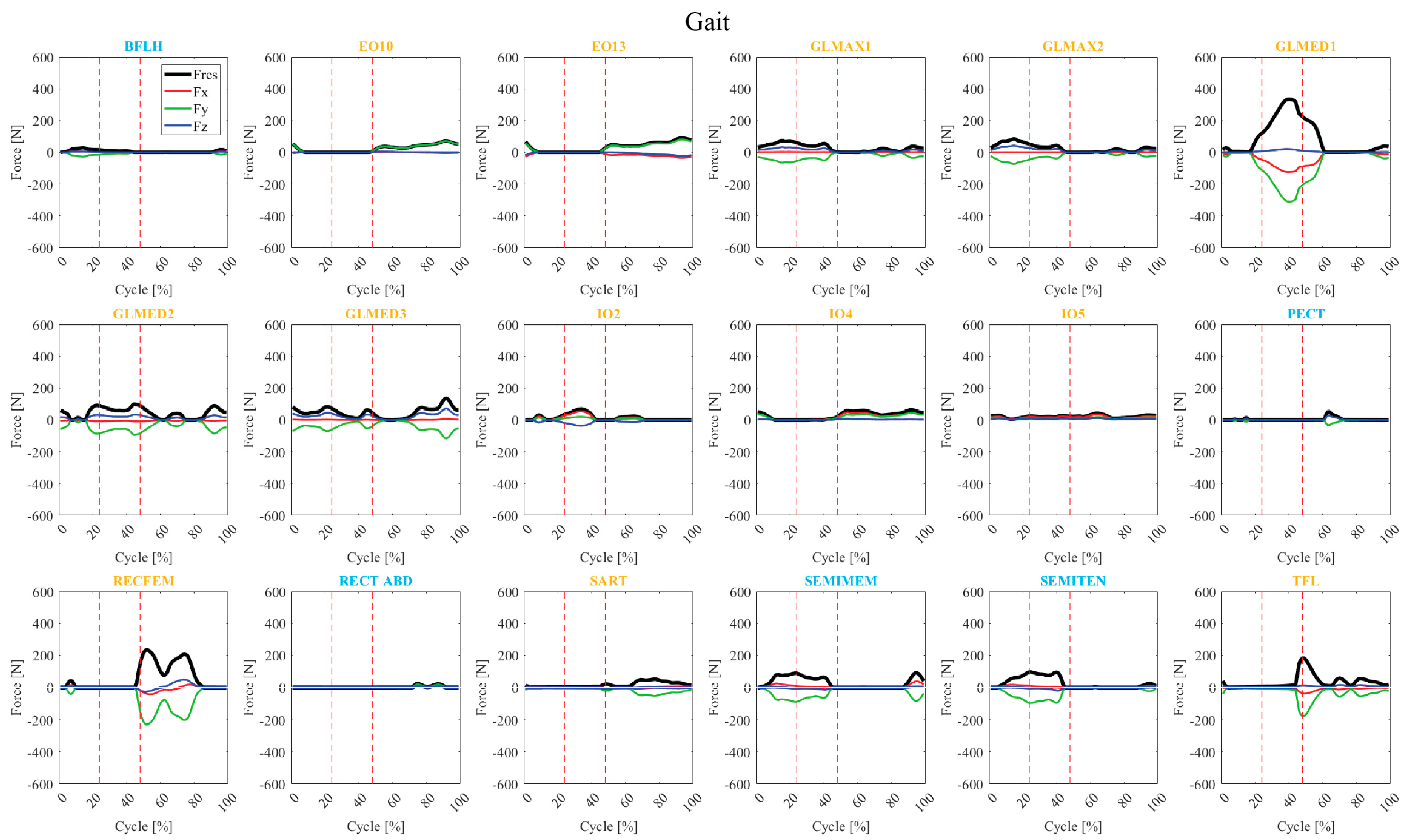 Applsci 14 10396 g0a1