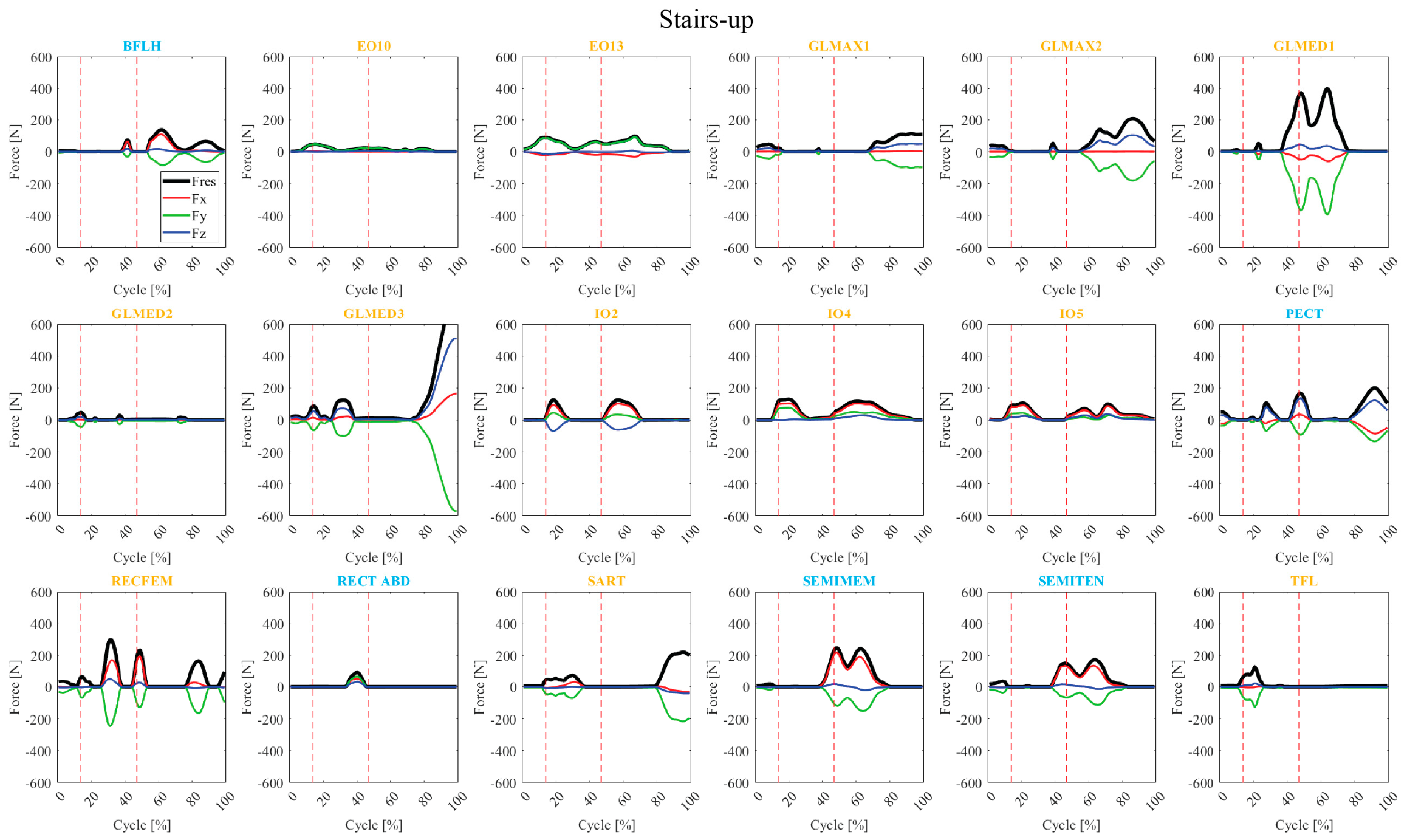 Applsci 14 10396 g0a3