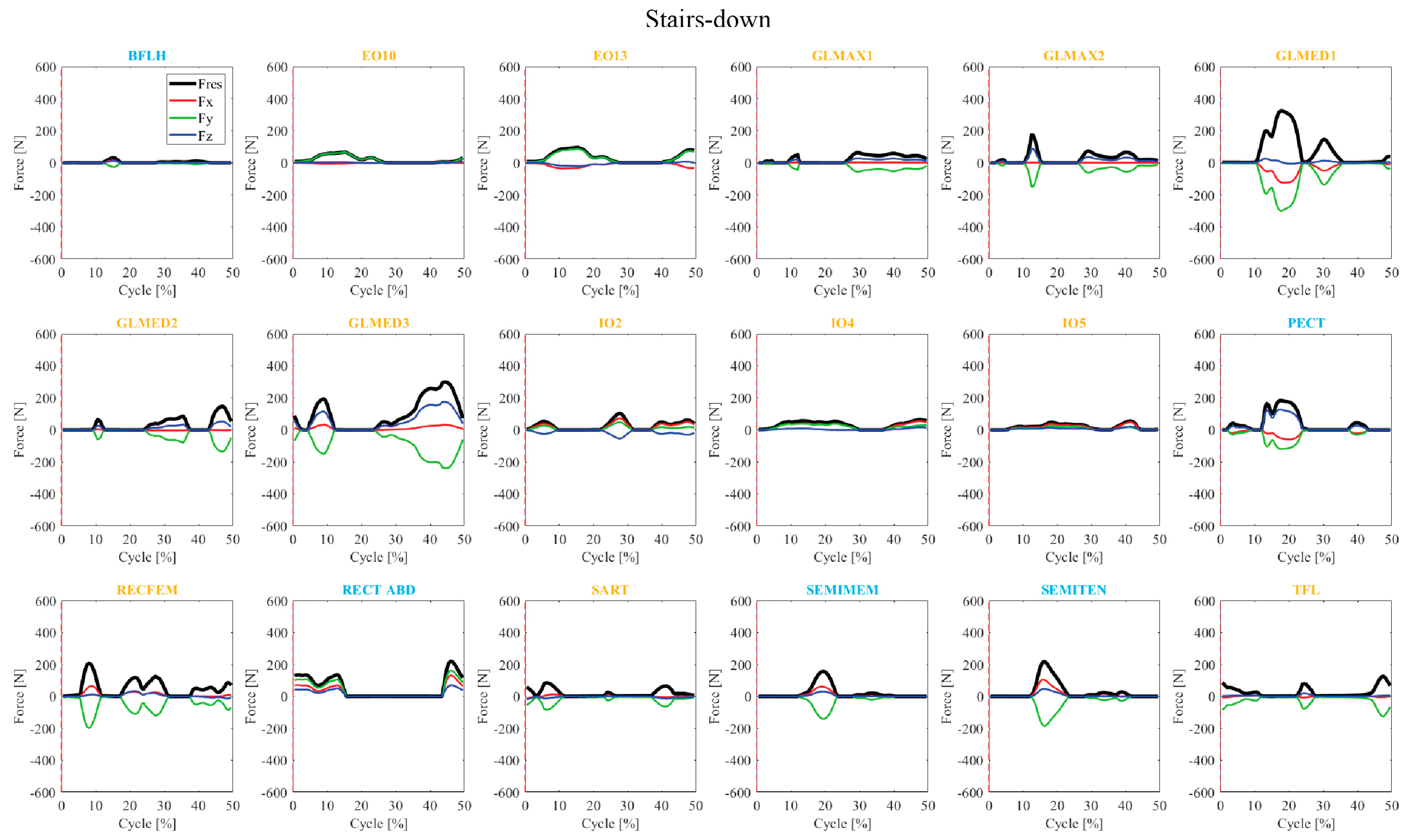 Applsci 14 10396 g0a4