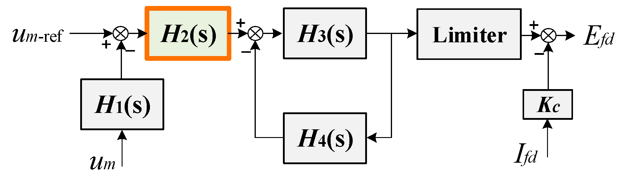 Applsci 14 10398 g002