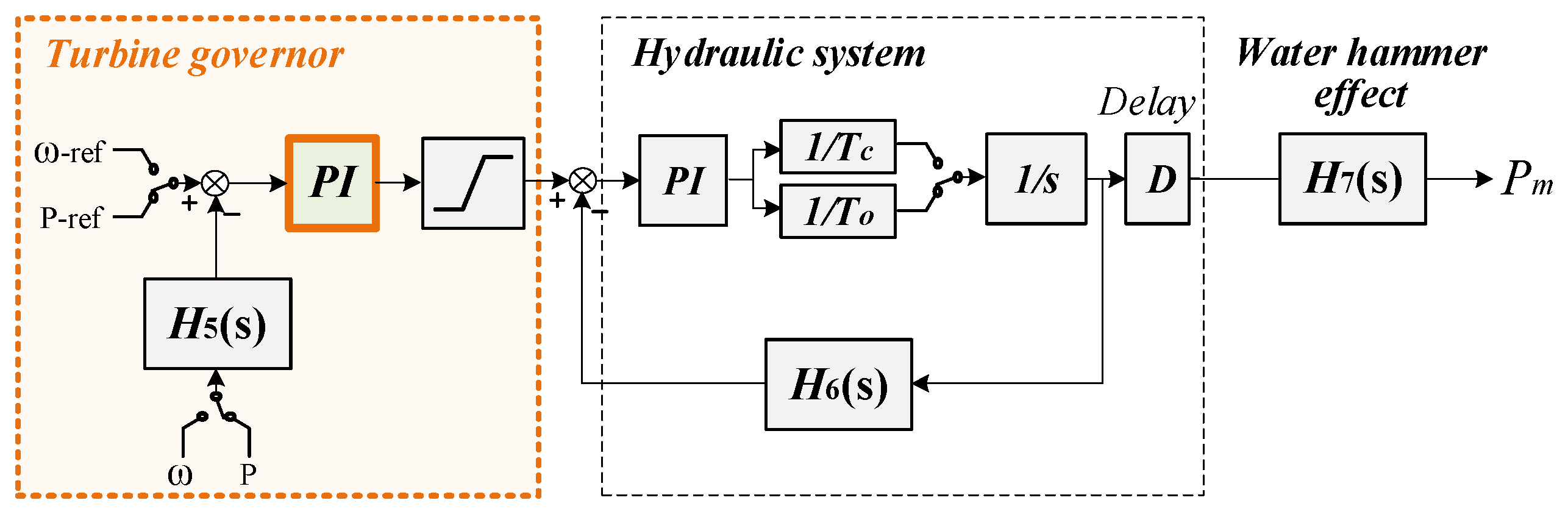 Applsci 14 10398 g003