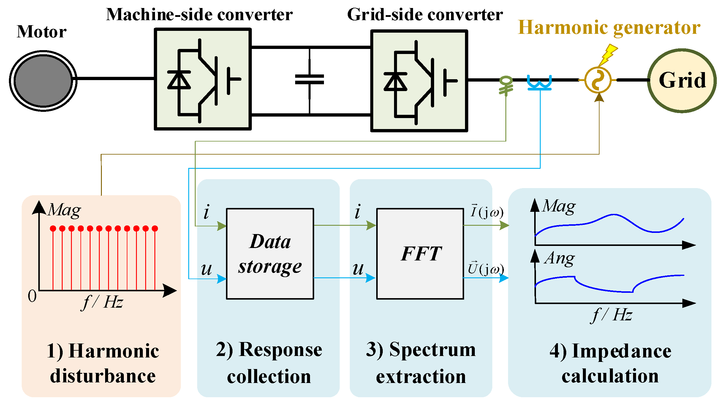 Applsci 14 10398 g005
