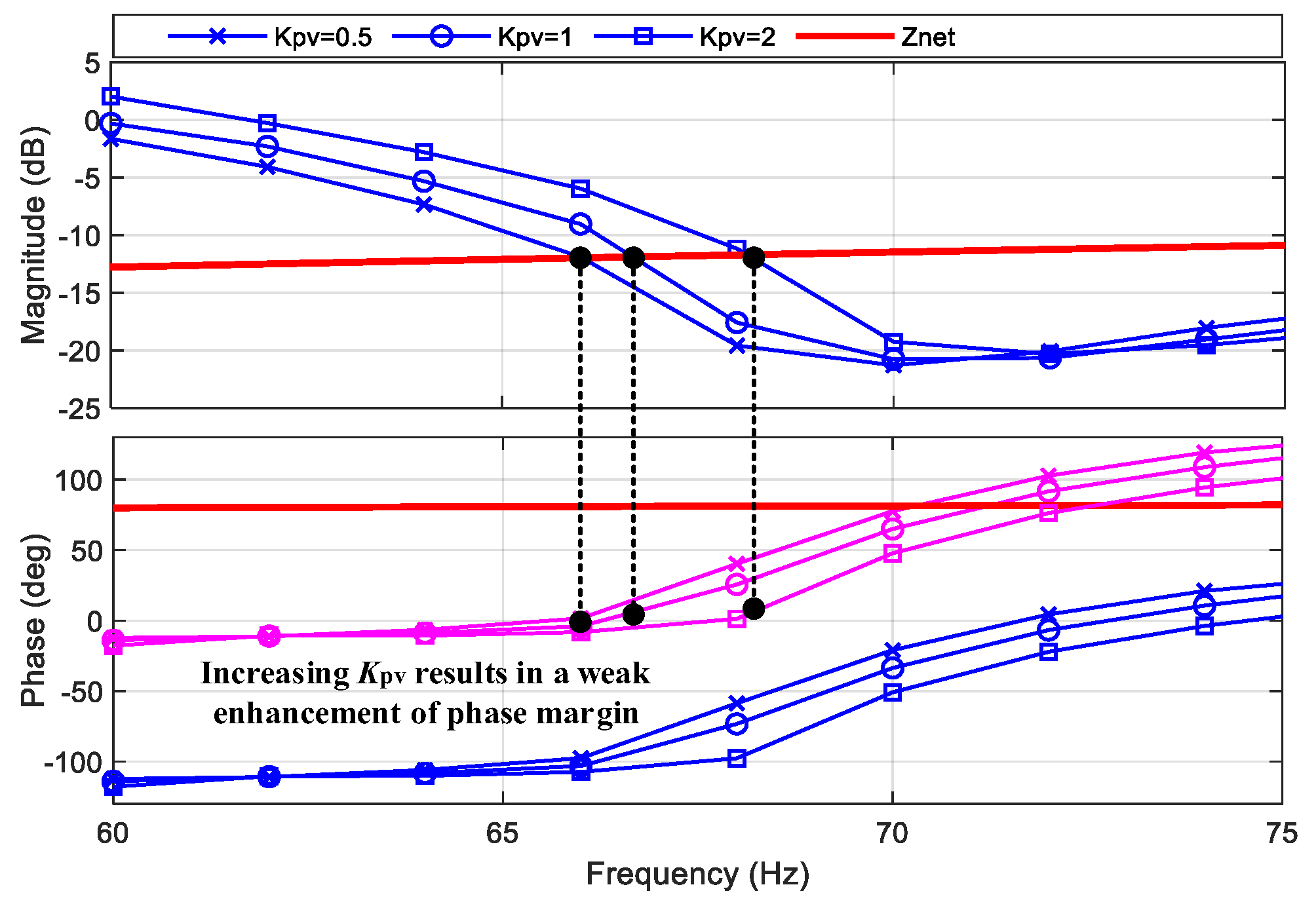 Applsci 14 10398 g008