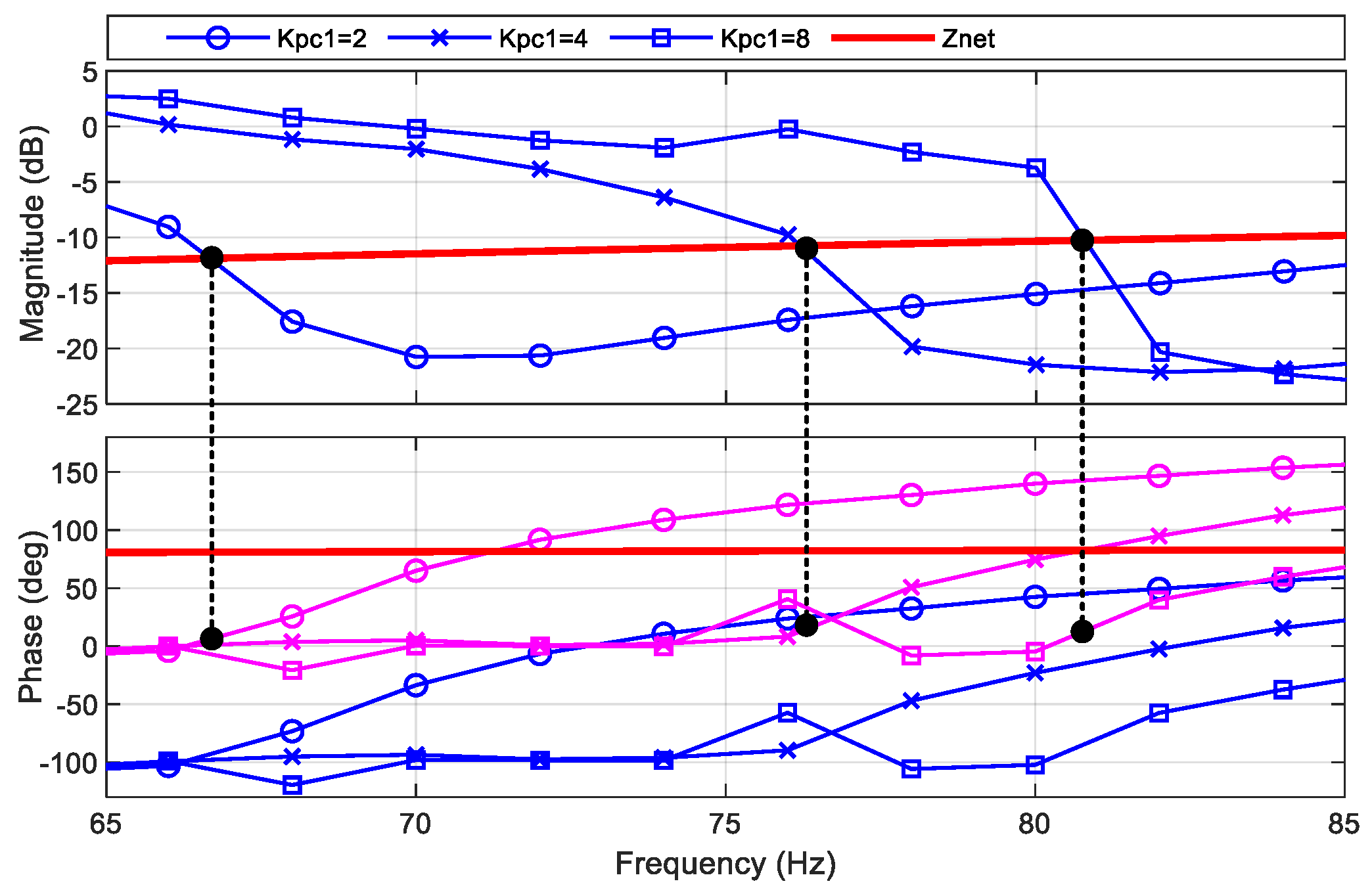 Applsci 14 10398 g010