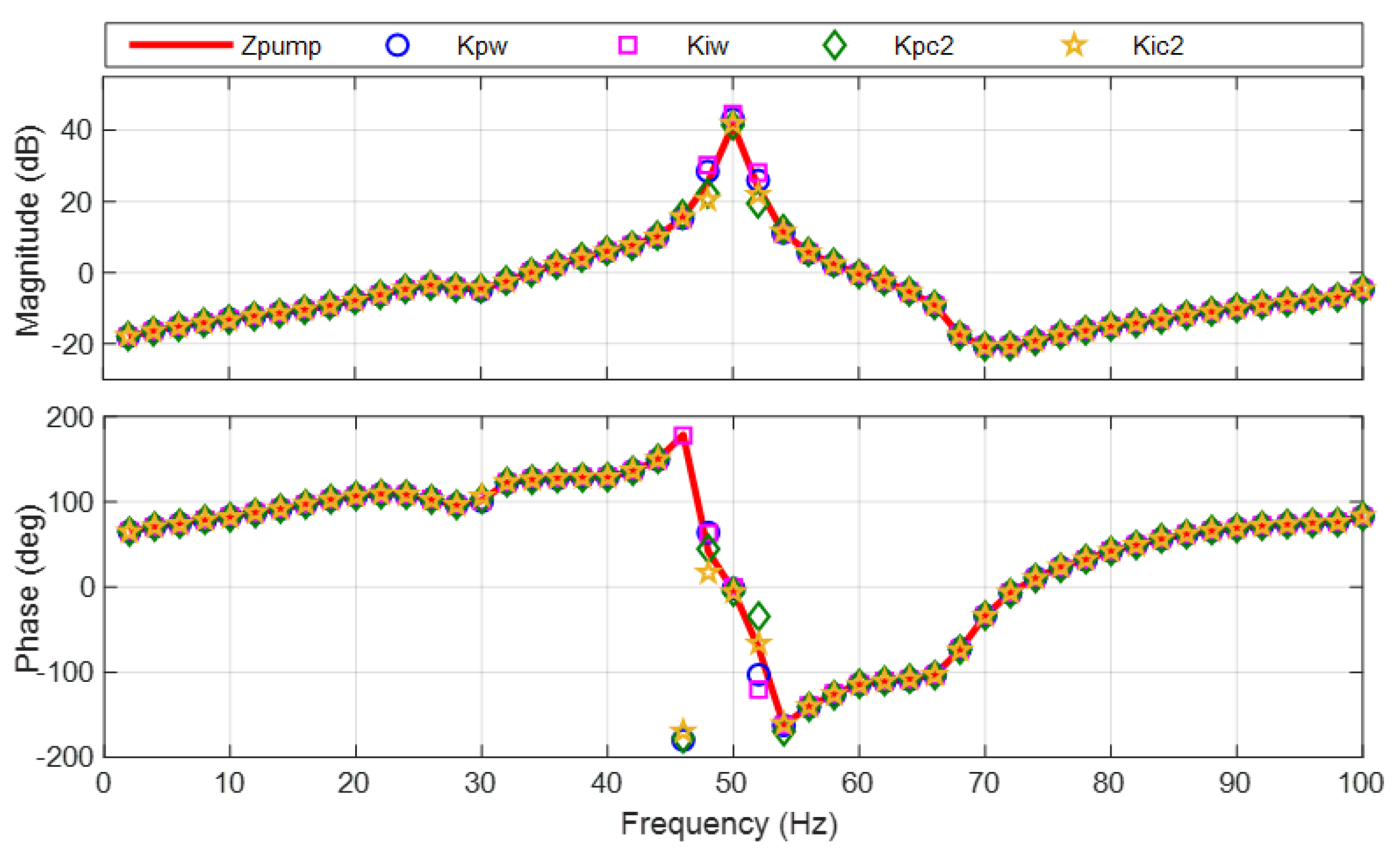 Applsci 14 10398 g012