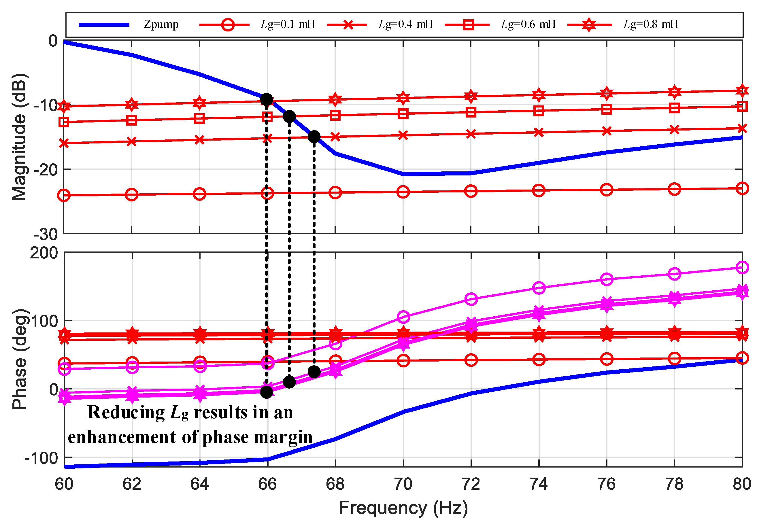 Applsci 14 10398 g014