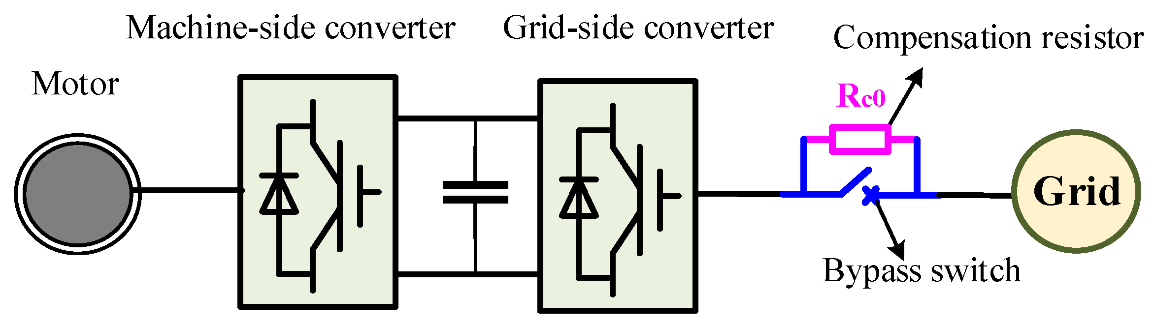 Applsci 14 10398 g016