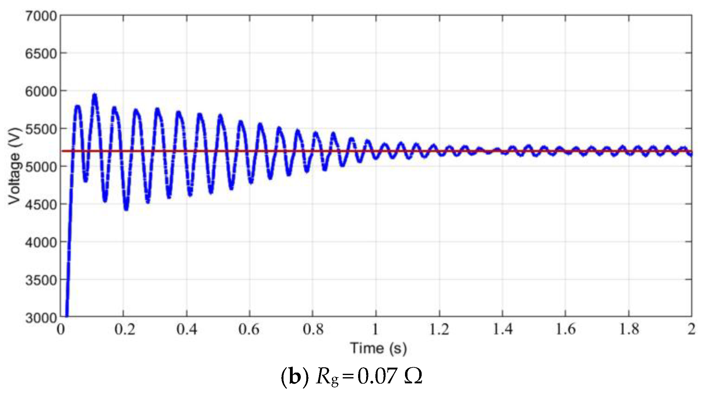 Applsci 14 10398 g021b