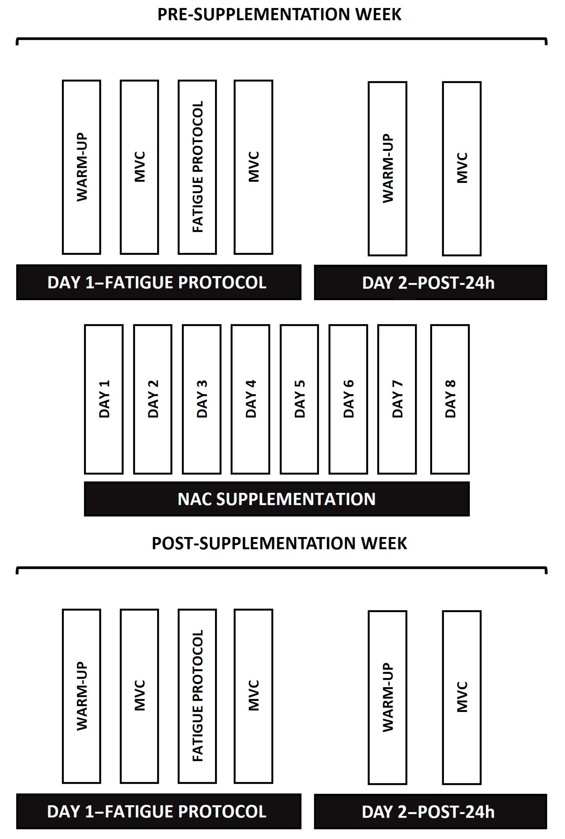 Applsci 14 10399 g001 Applsci 14 10399 g001