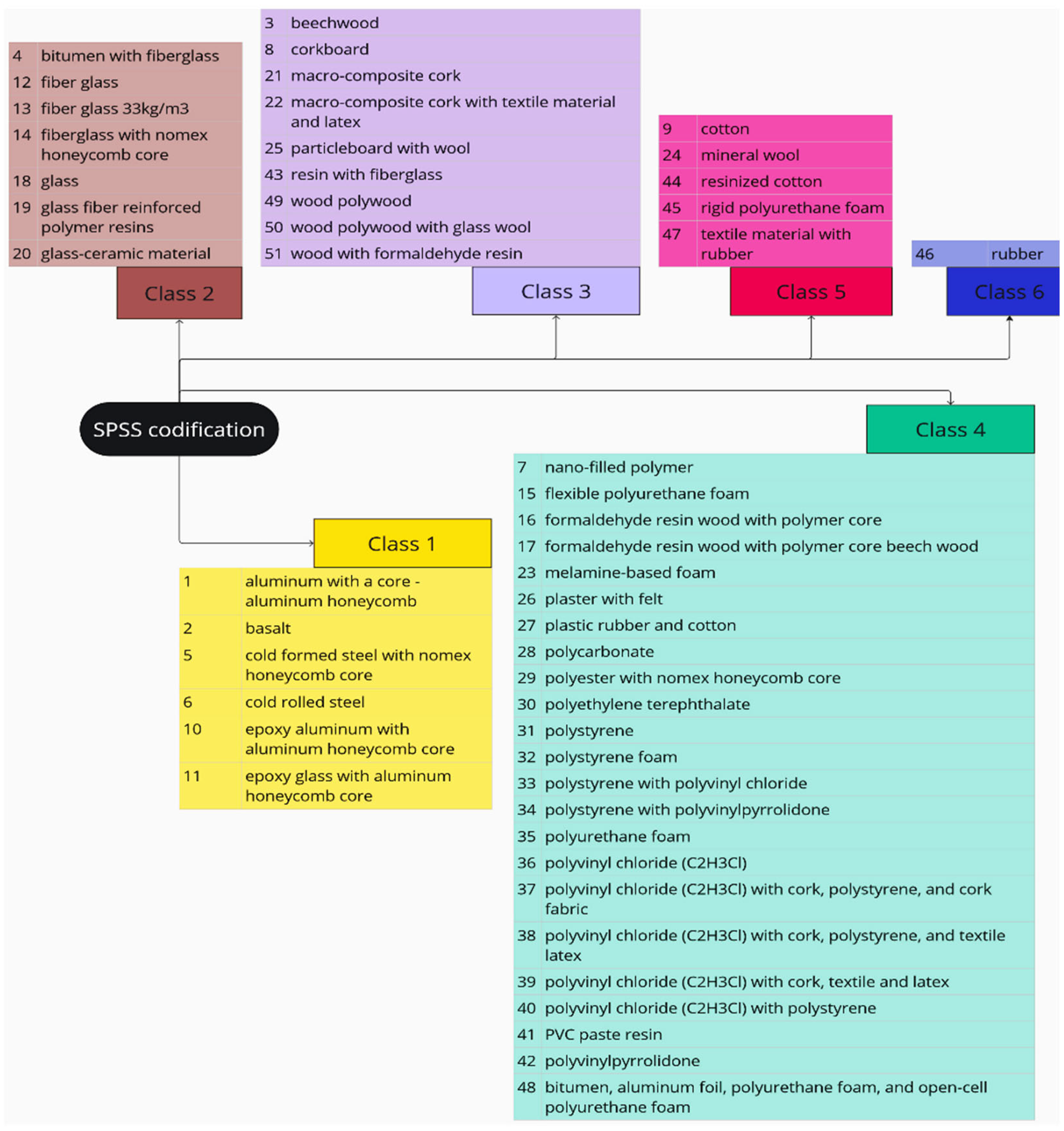 Applsci 14 10400 g001 Applsci 14 10400 g001