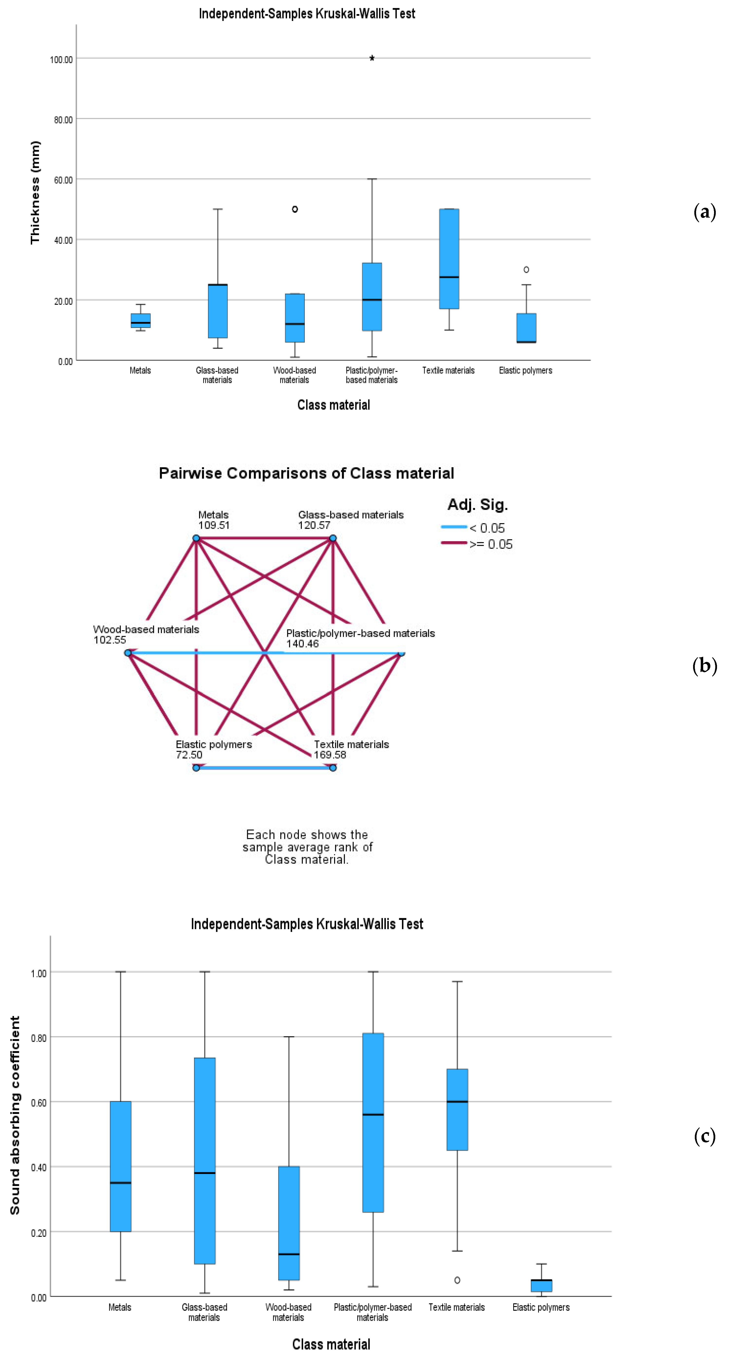 Applsci 14 10400 g002a Applsci 14 10400 g002a