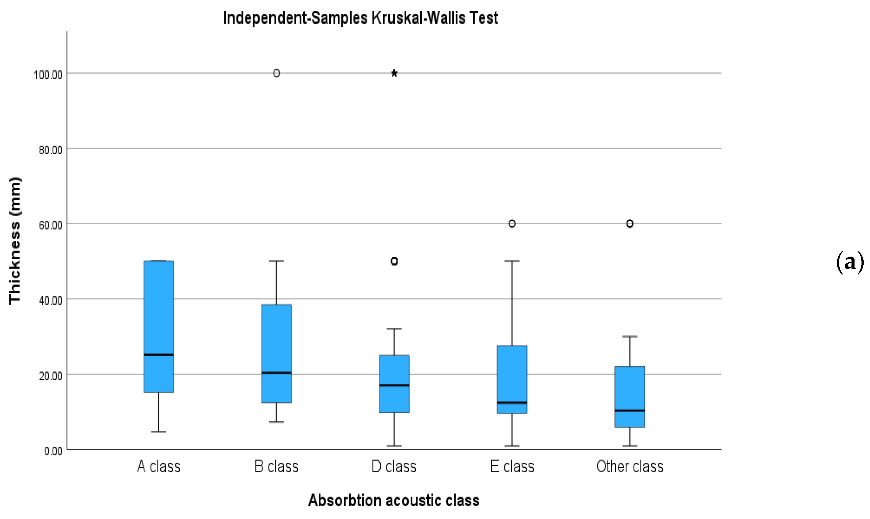 Applsci 14 10400 g003a Applsci 14 10400 g003a