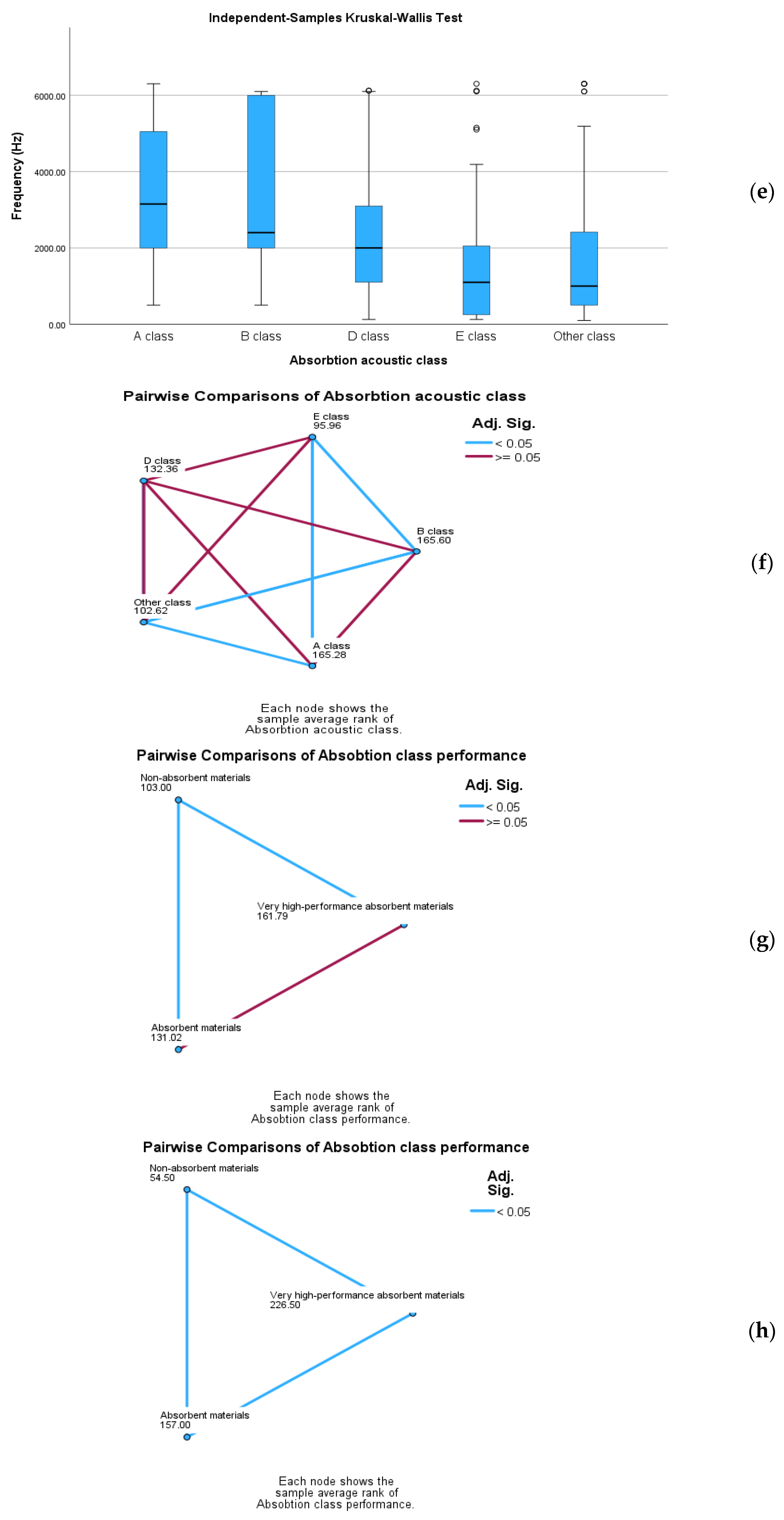 Applsci 14 10400 g003c Applsci 14 10400 g003c