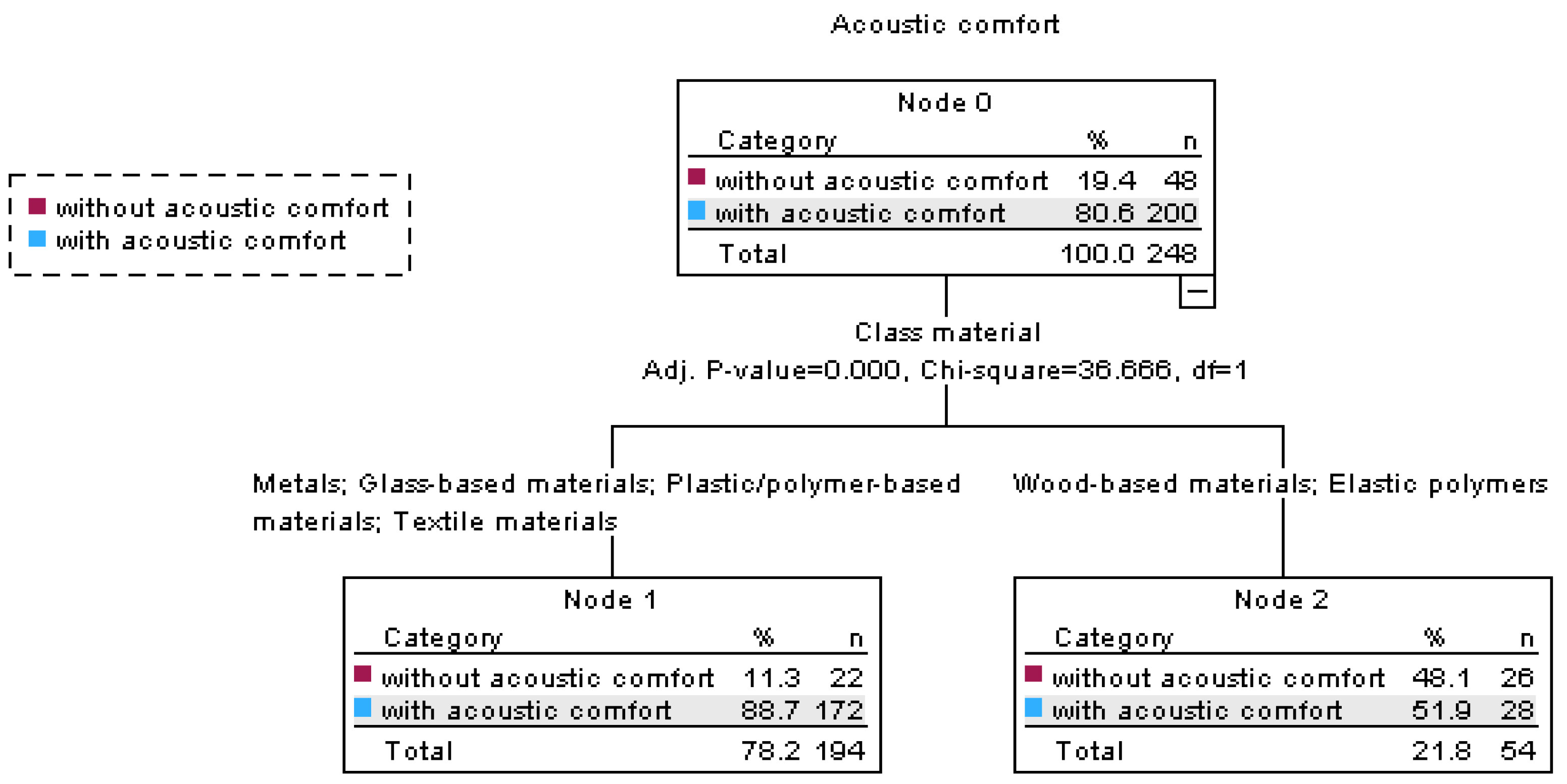 Applsci 14 10400 g004 Applsci 14 10400 g004