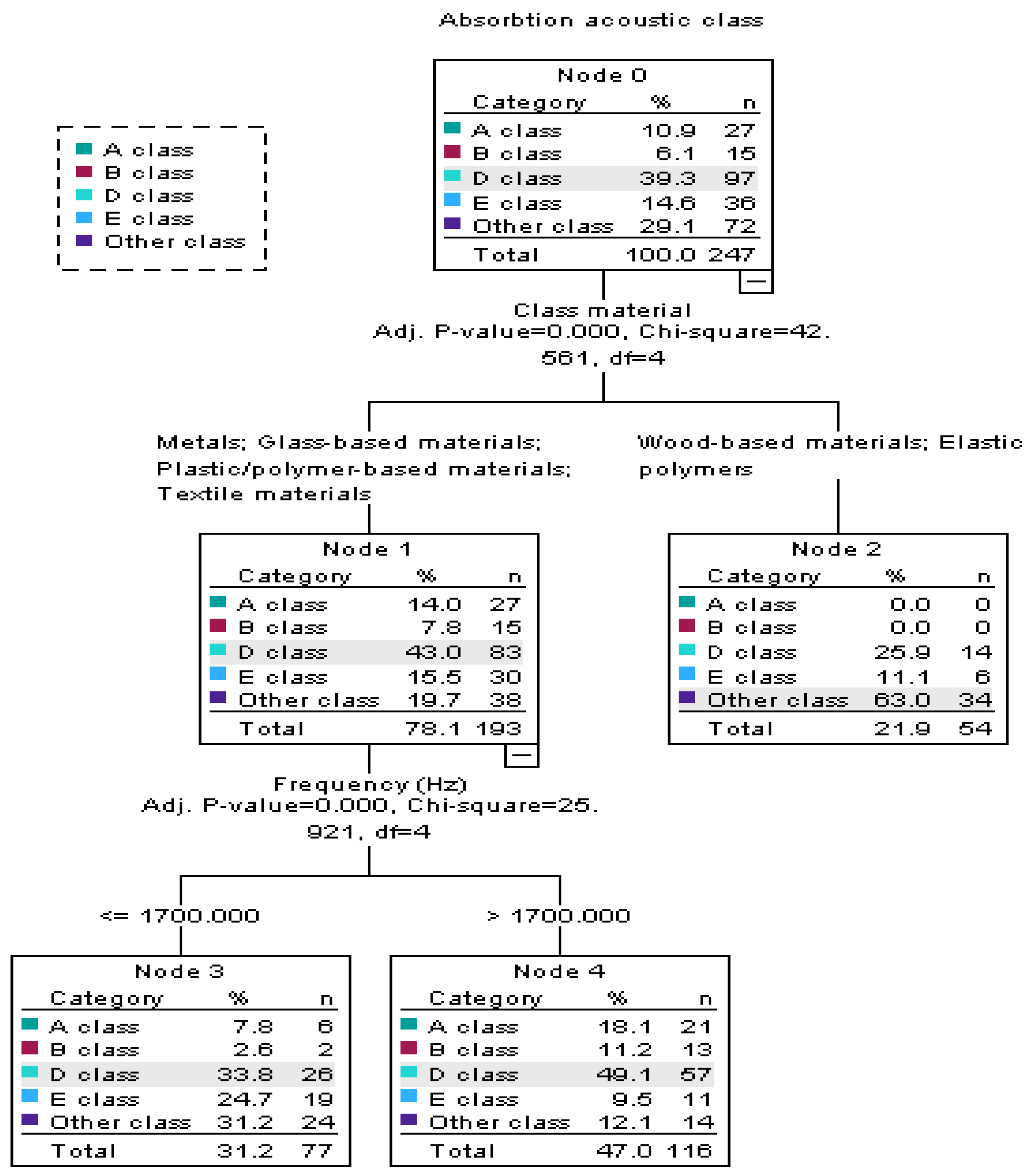 Applsci 14 10400 g005 Applsci 14 10400 g005