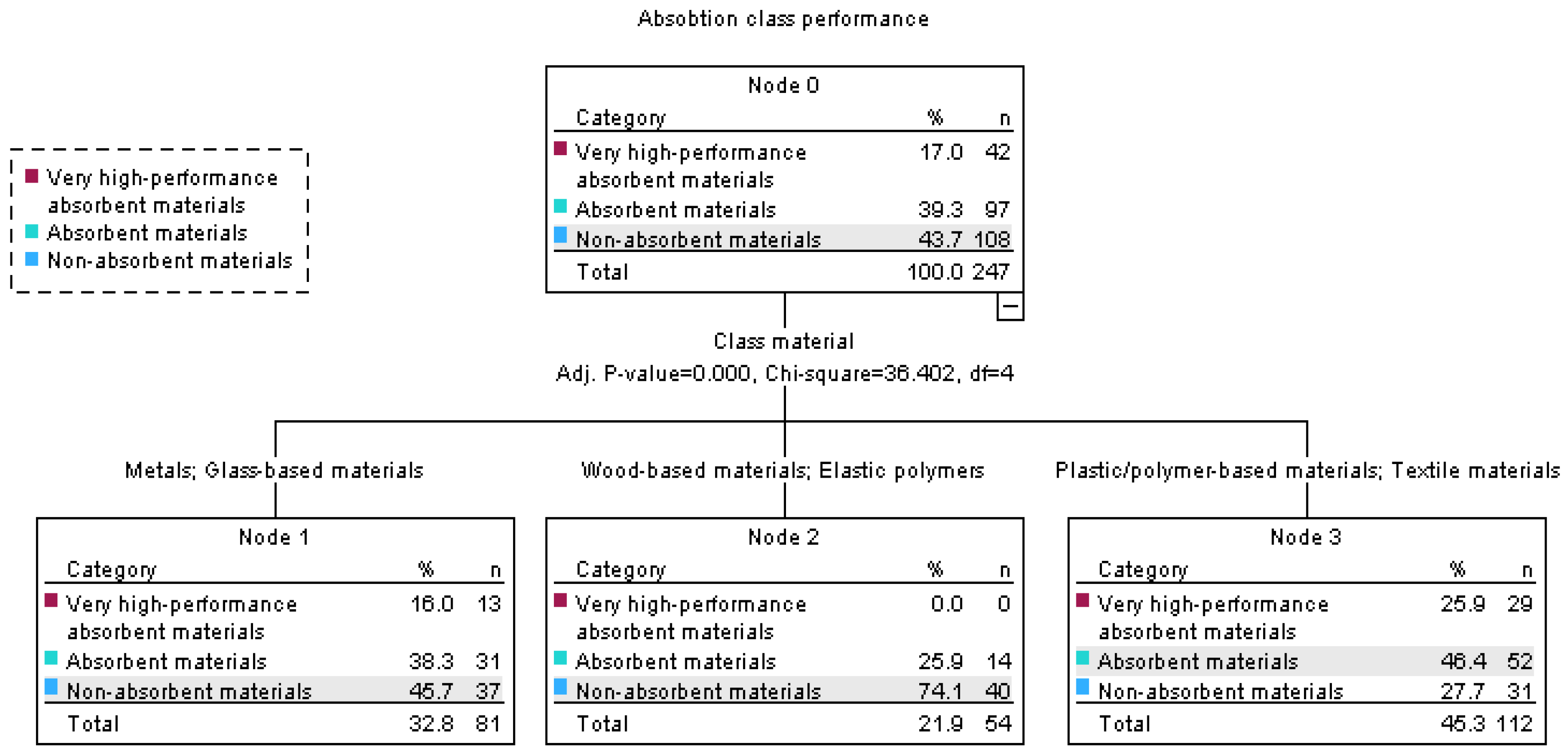 Applsci 14 10400 g006 Applsci 14 10400 g006