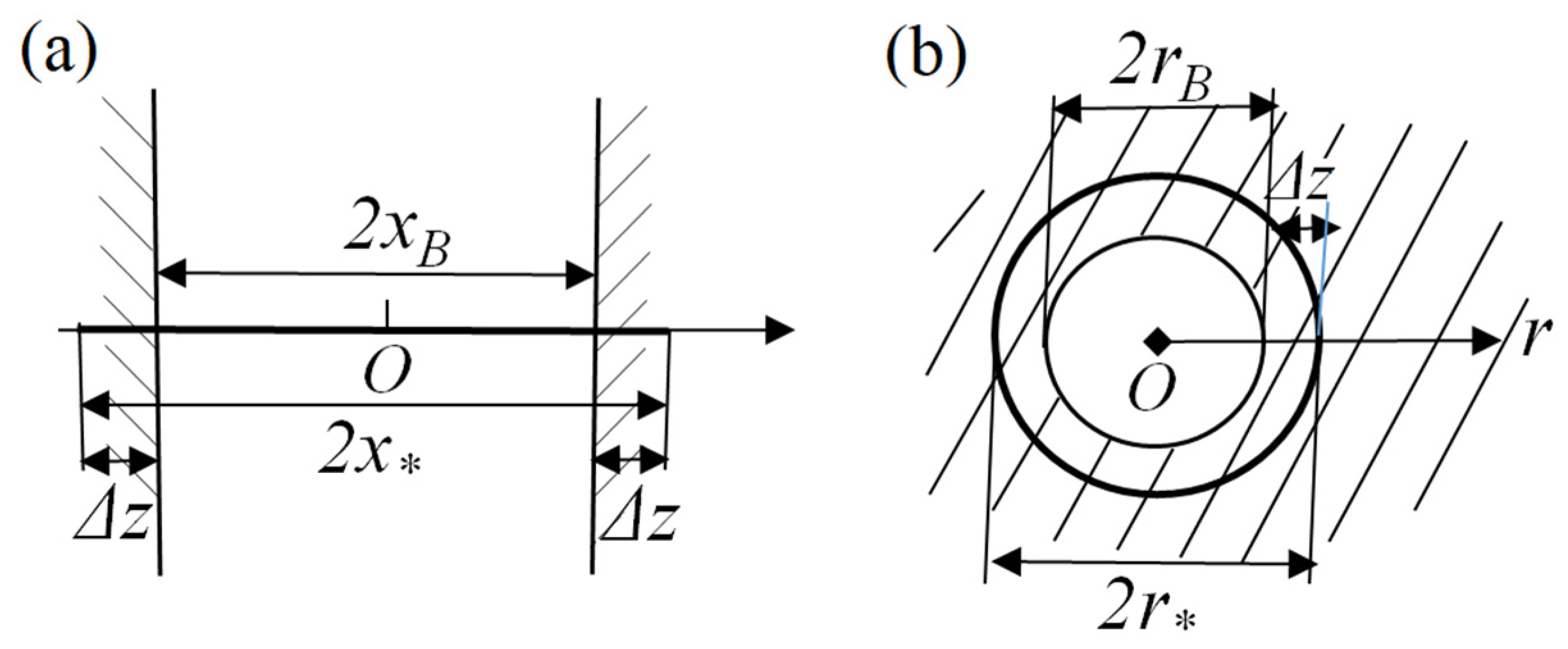 Applsci 14 10401 g002