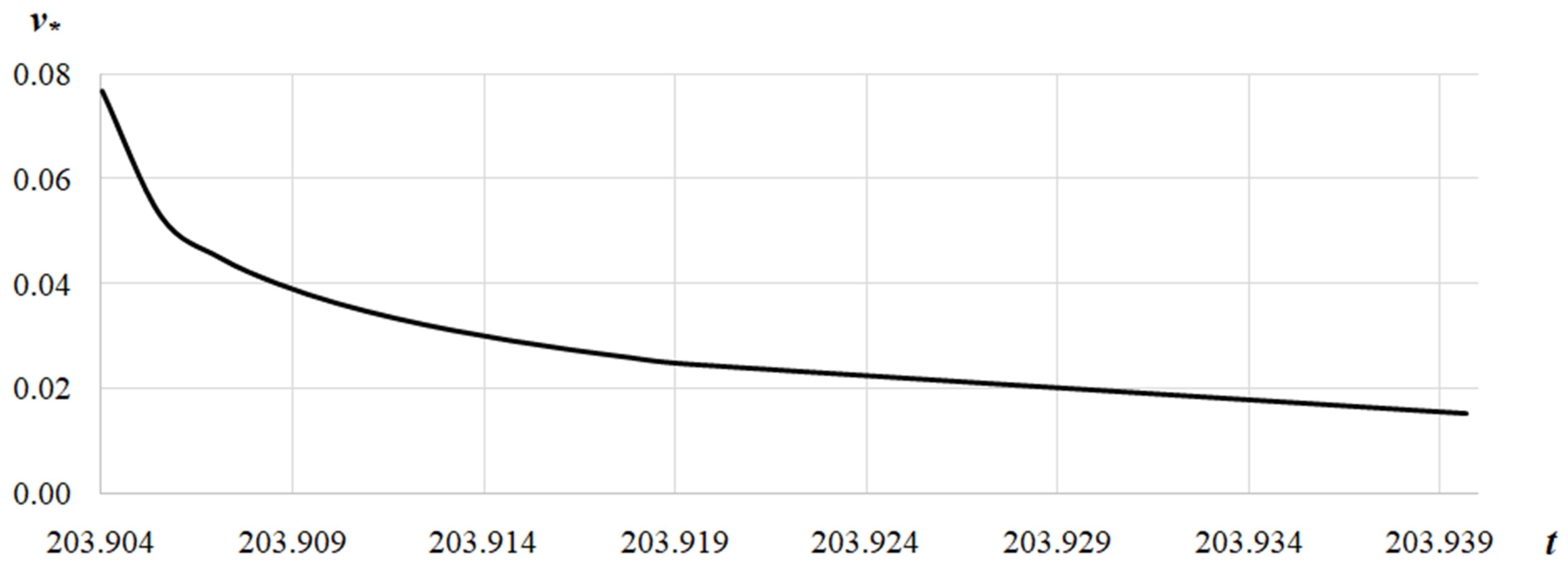Applsci 14 10401 g005