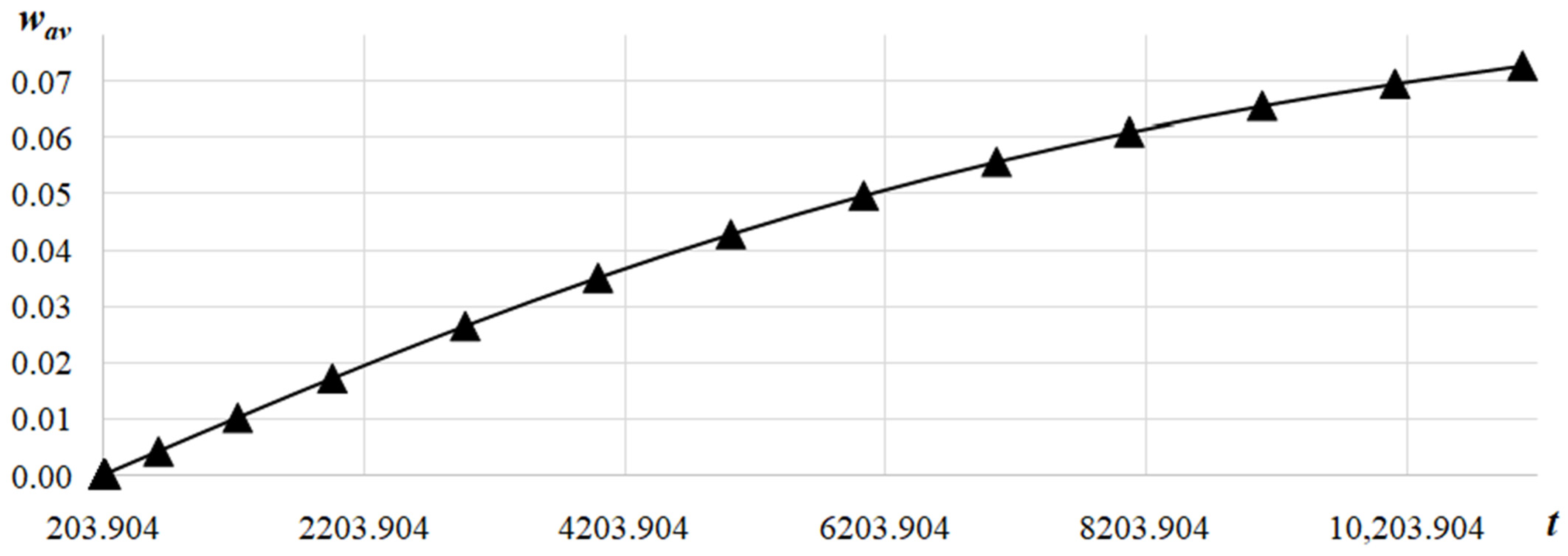 Applsci 14 10401 g008