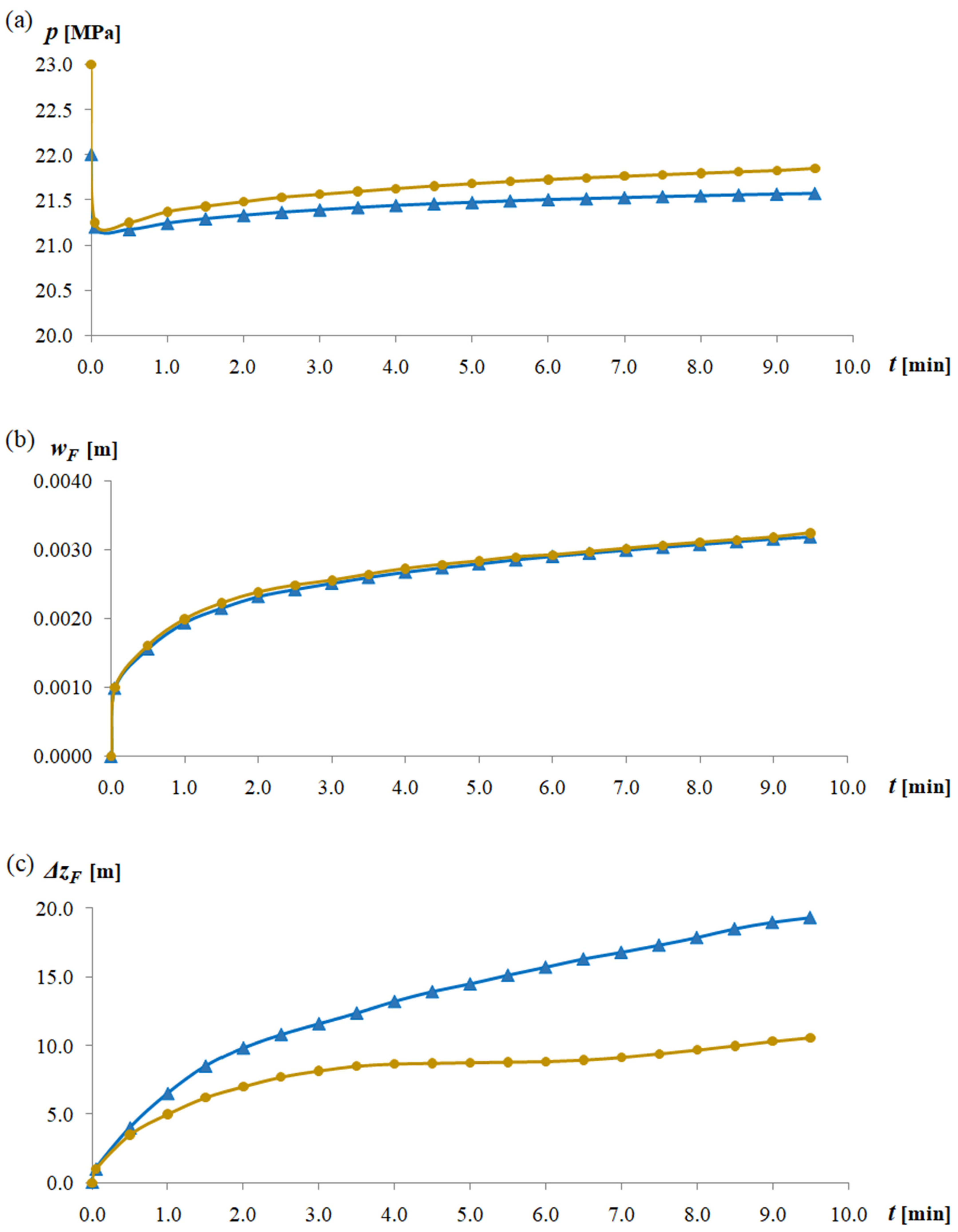 Applsci 14 10401 g009a