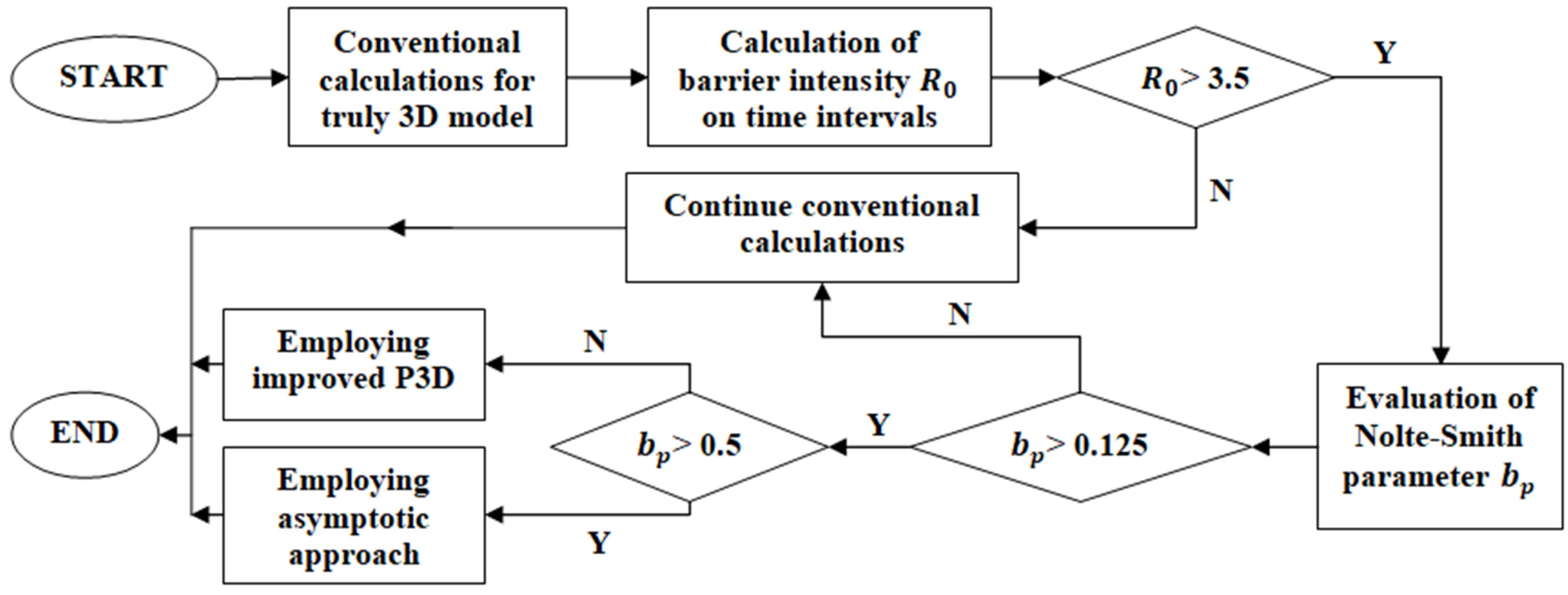 Applsci 14 10401 g010
