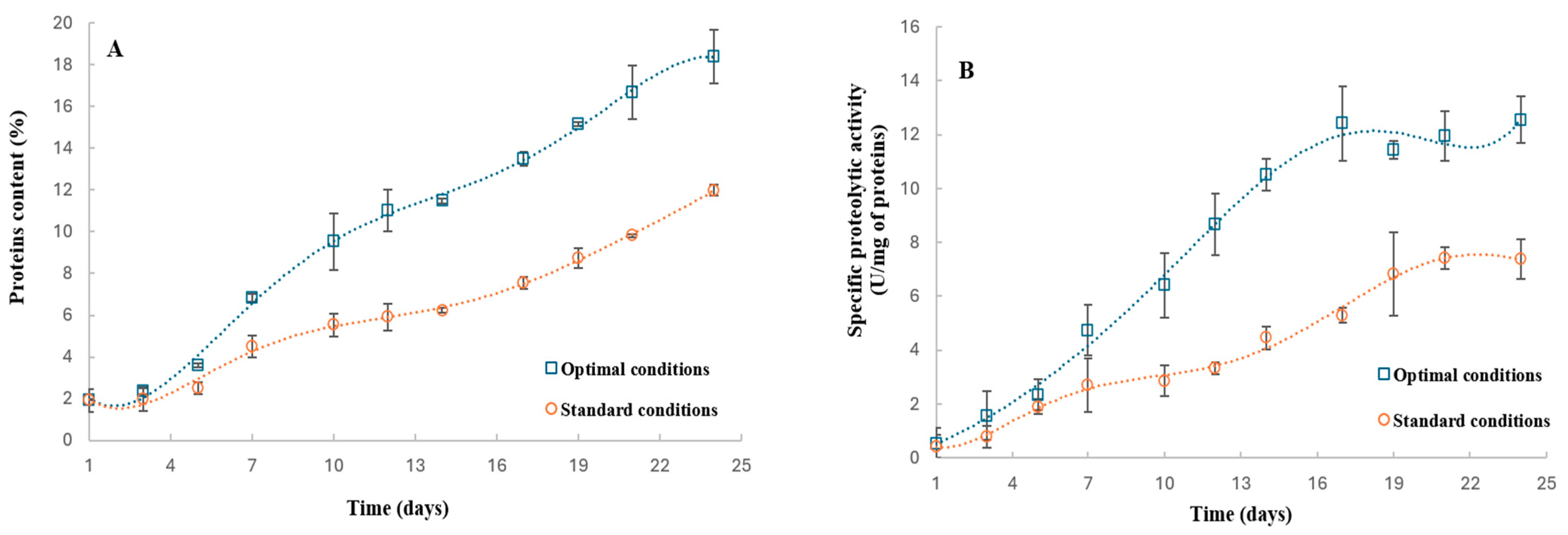 Applsci 14 10402 g003