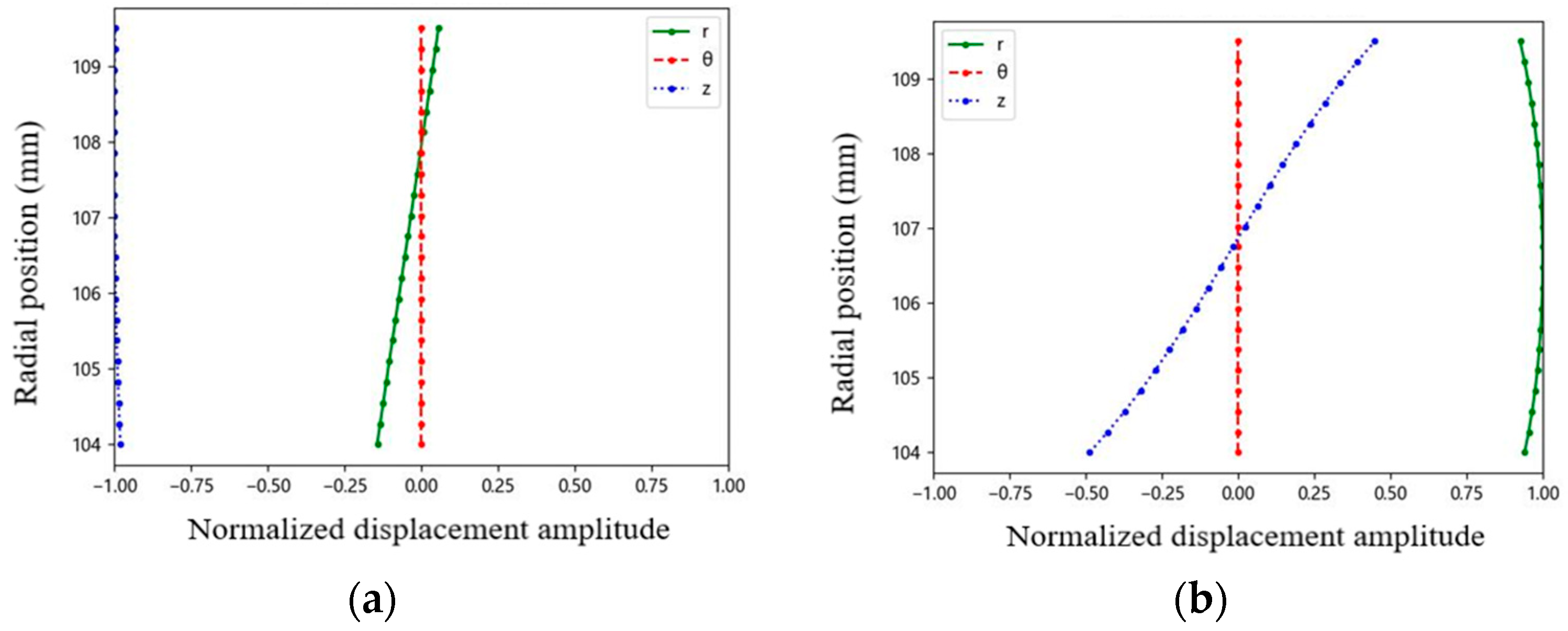 Applsci 14 10403 g002