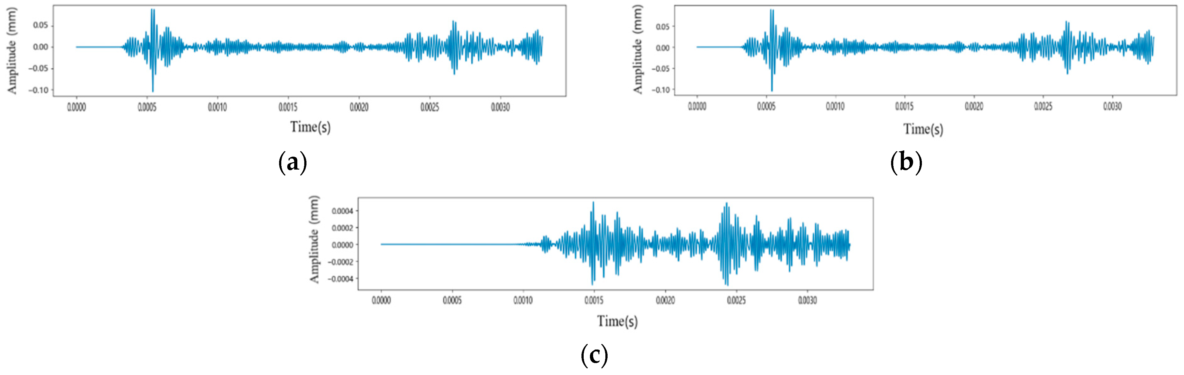 Applsci 14 10403 g009