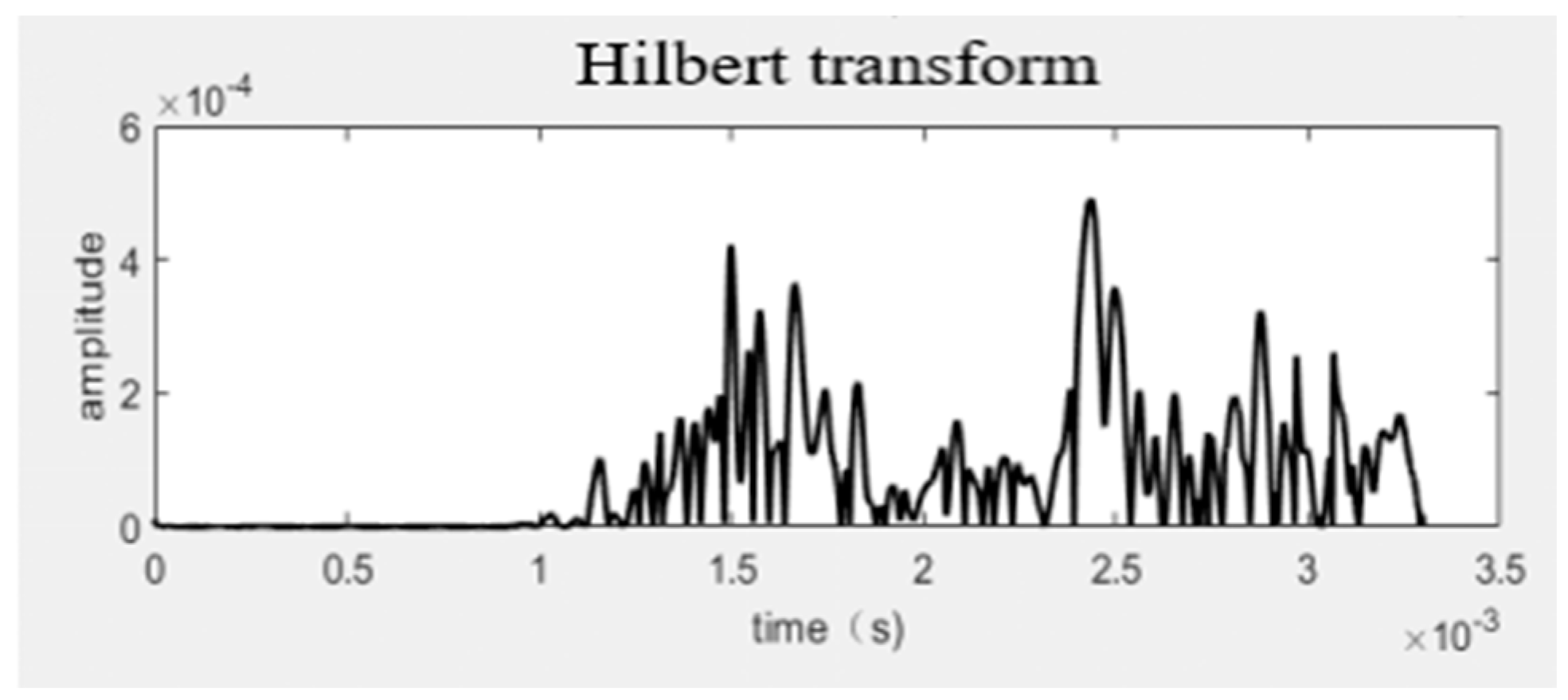 Applsci 14 10403 g011