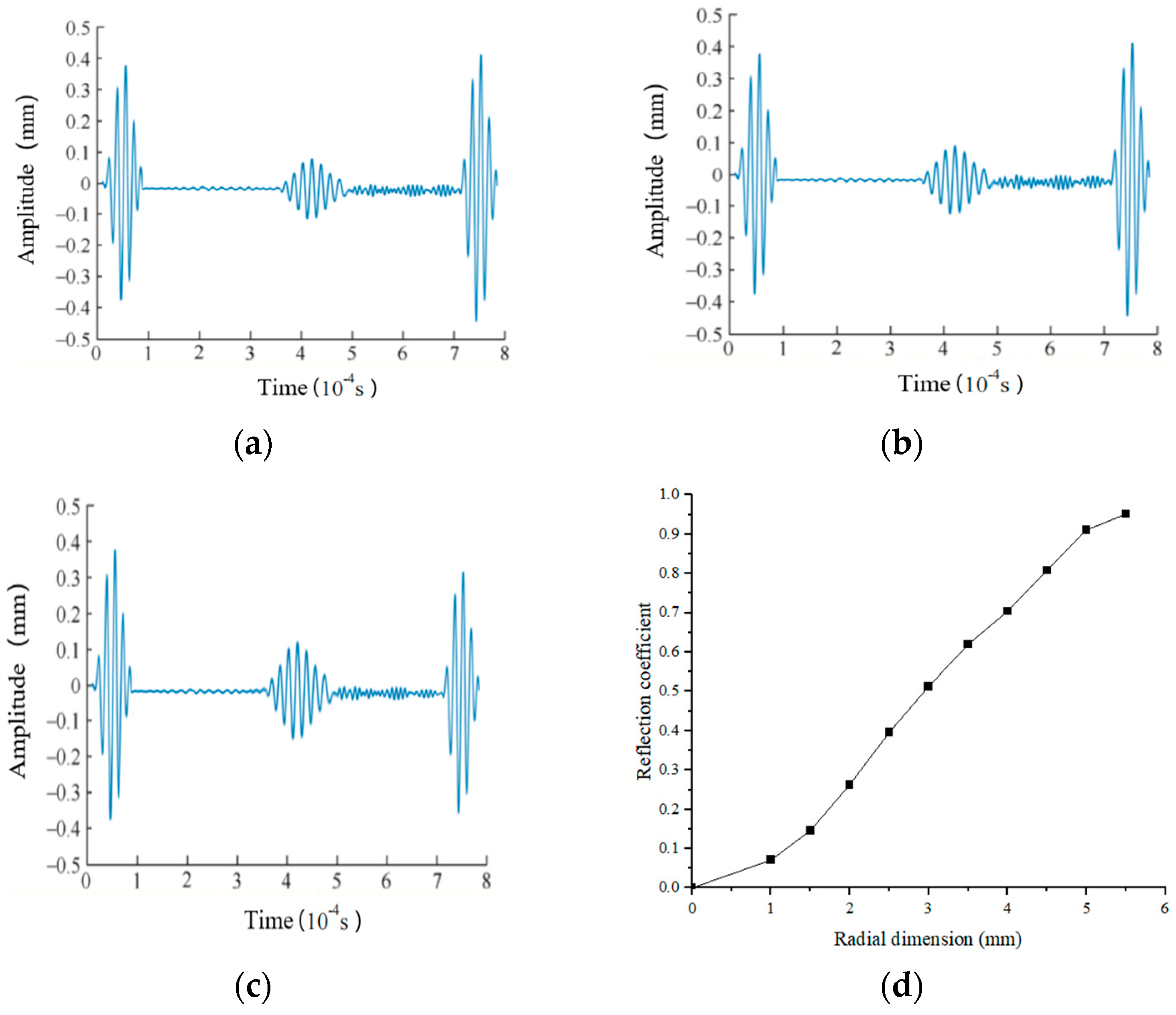 Applsci 14 10403 g013
