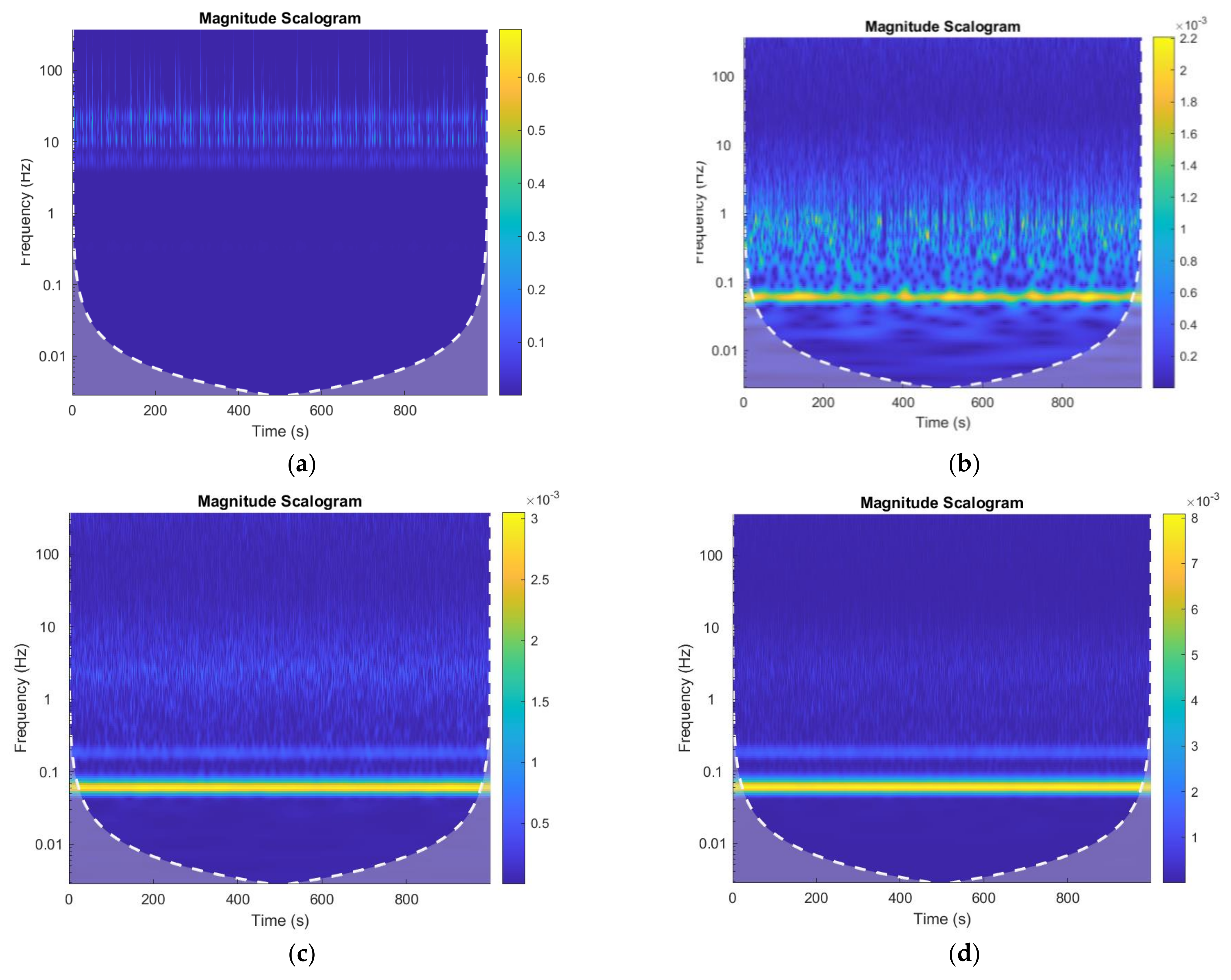 Applsci 14 10404 g002