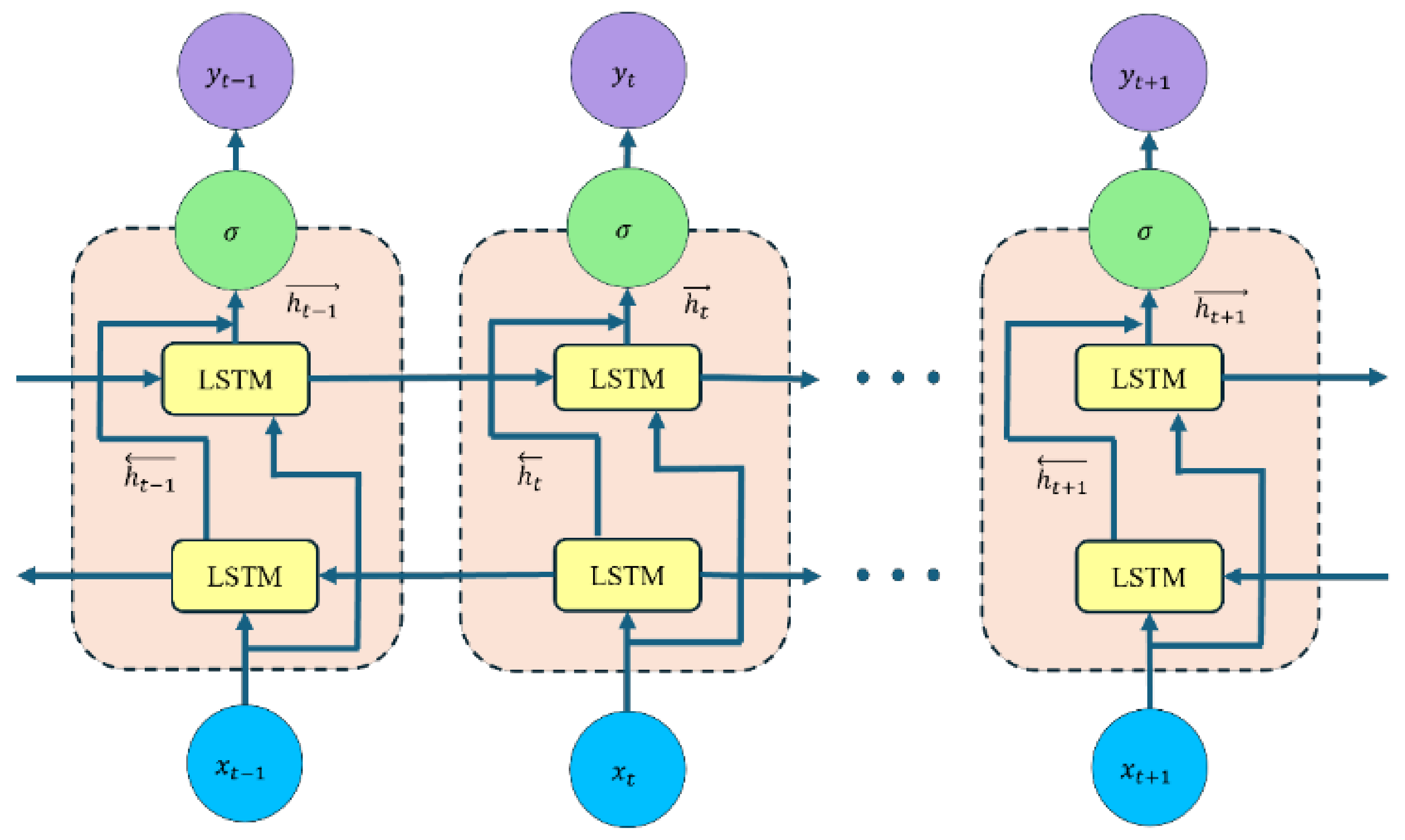 Applsci 14 10404 g005