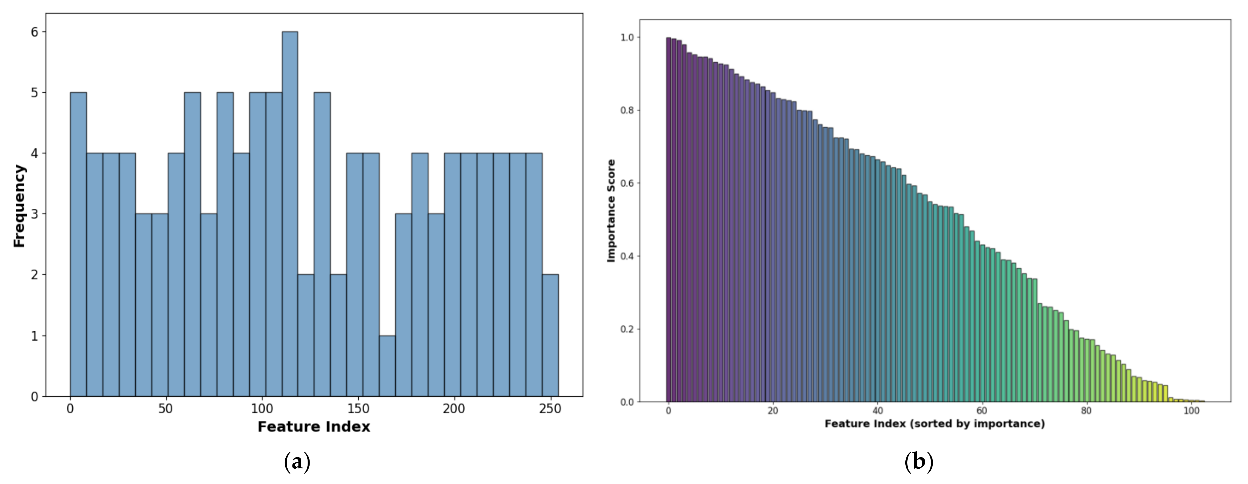Applsci 14 10404 g009
