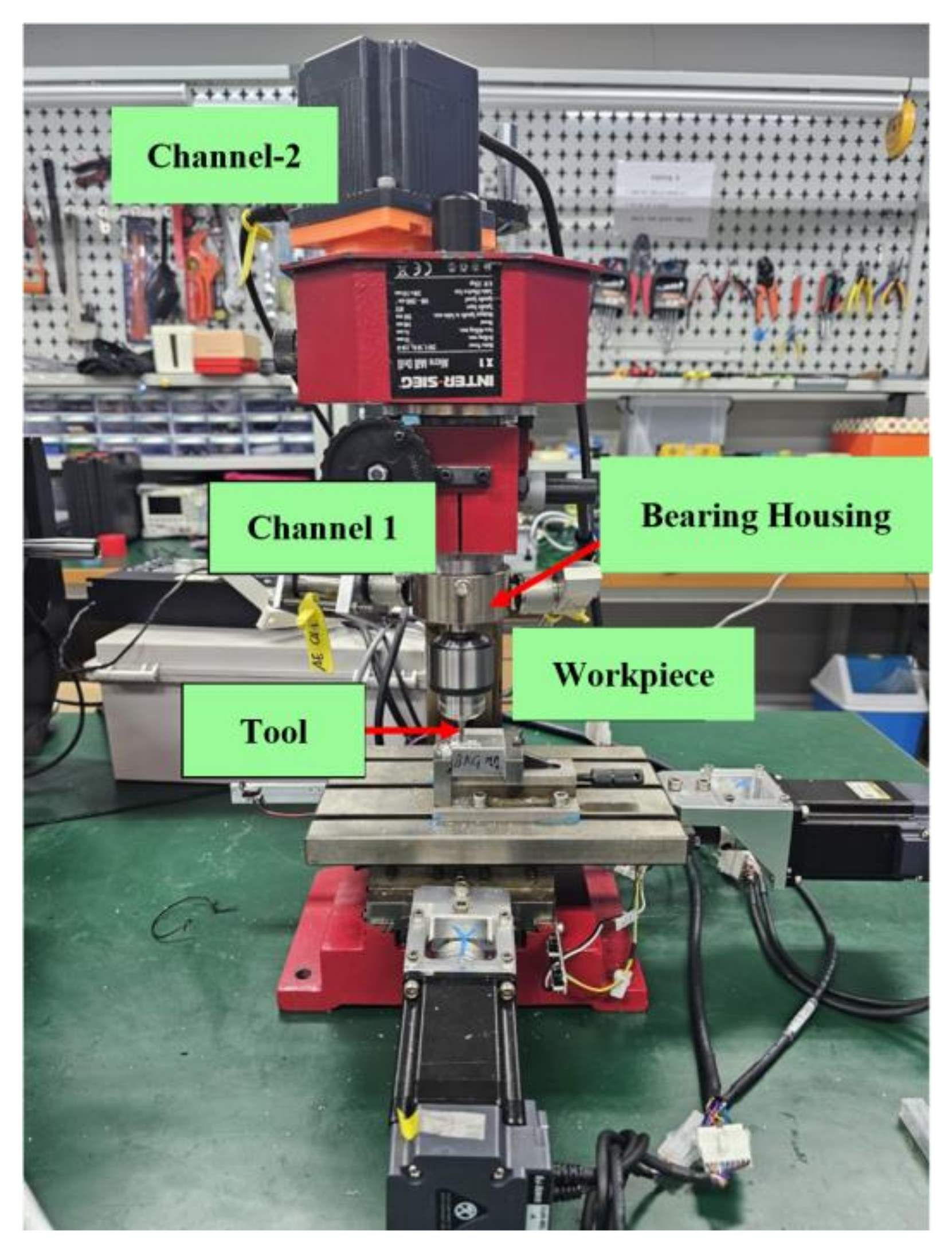 Applsci 14 10404 g010