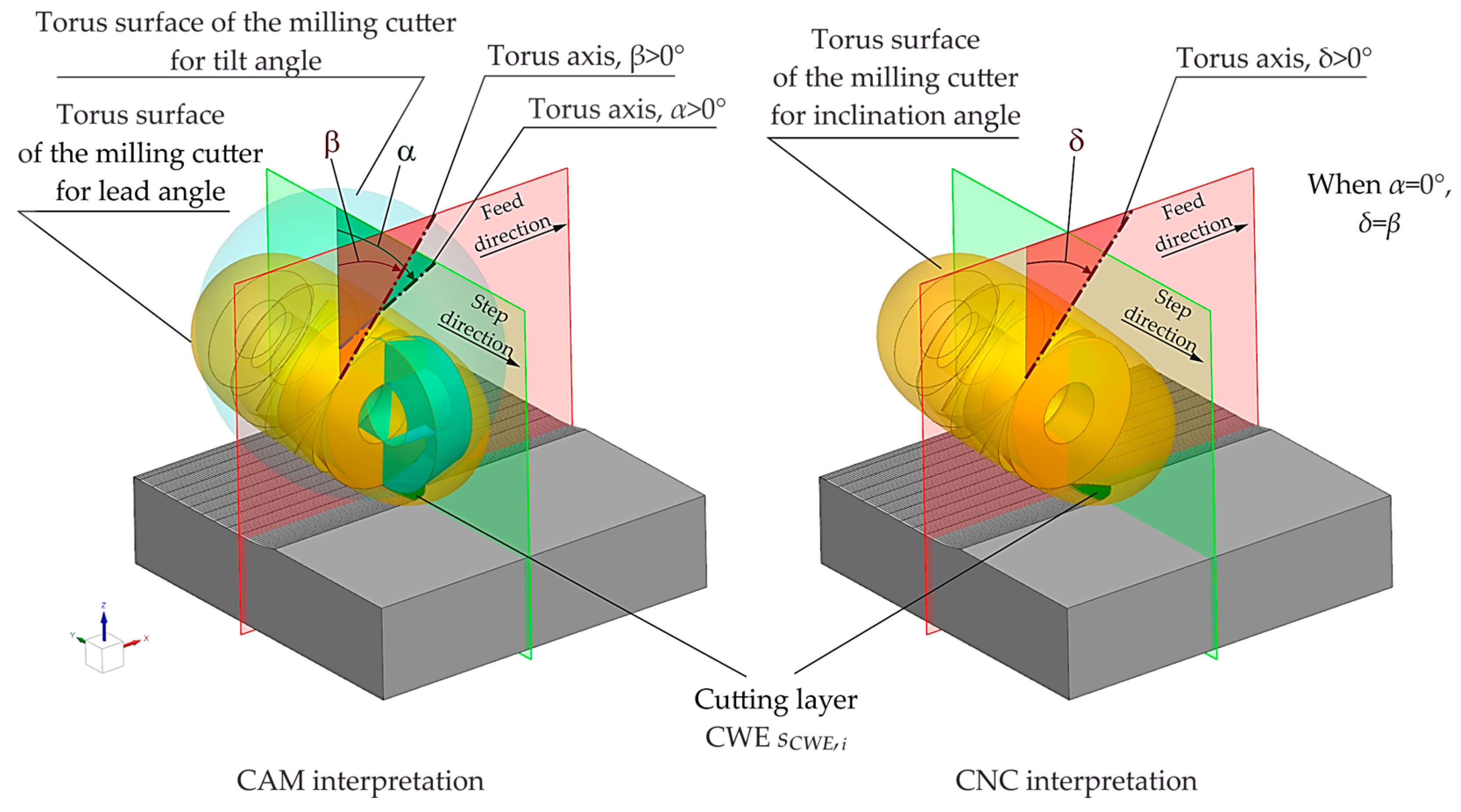 Applsci 14 10405 g001