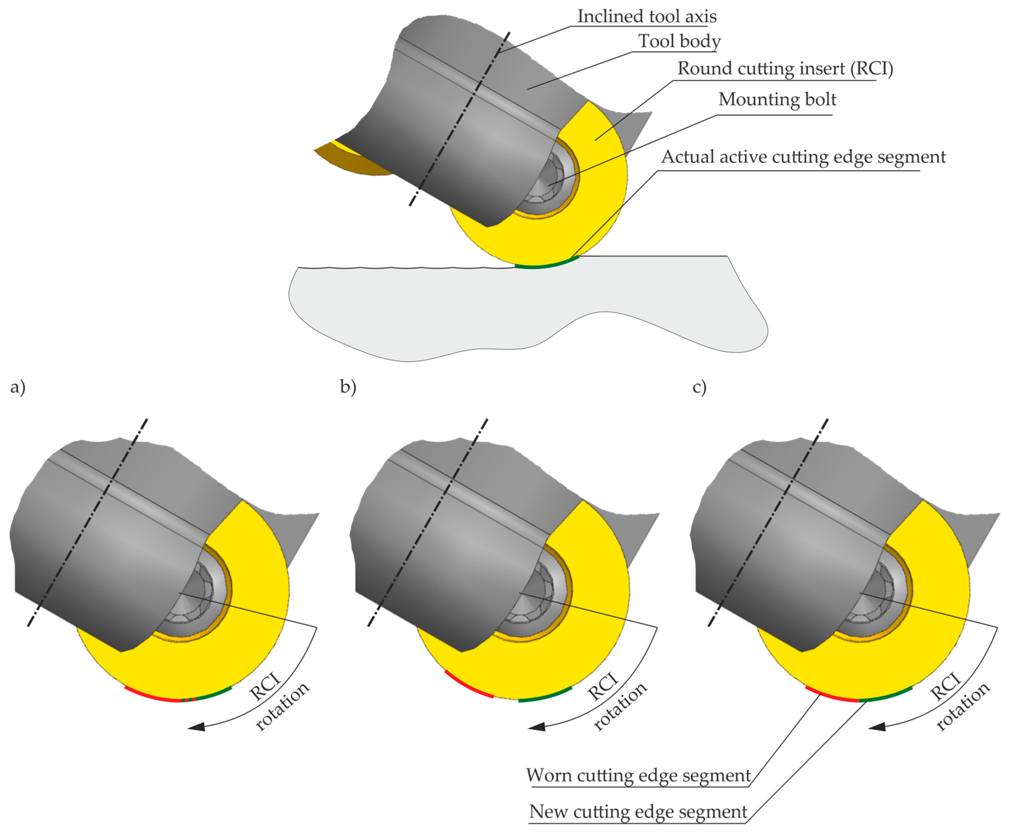 Applsci 14 10405 g002
