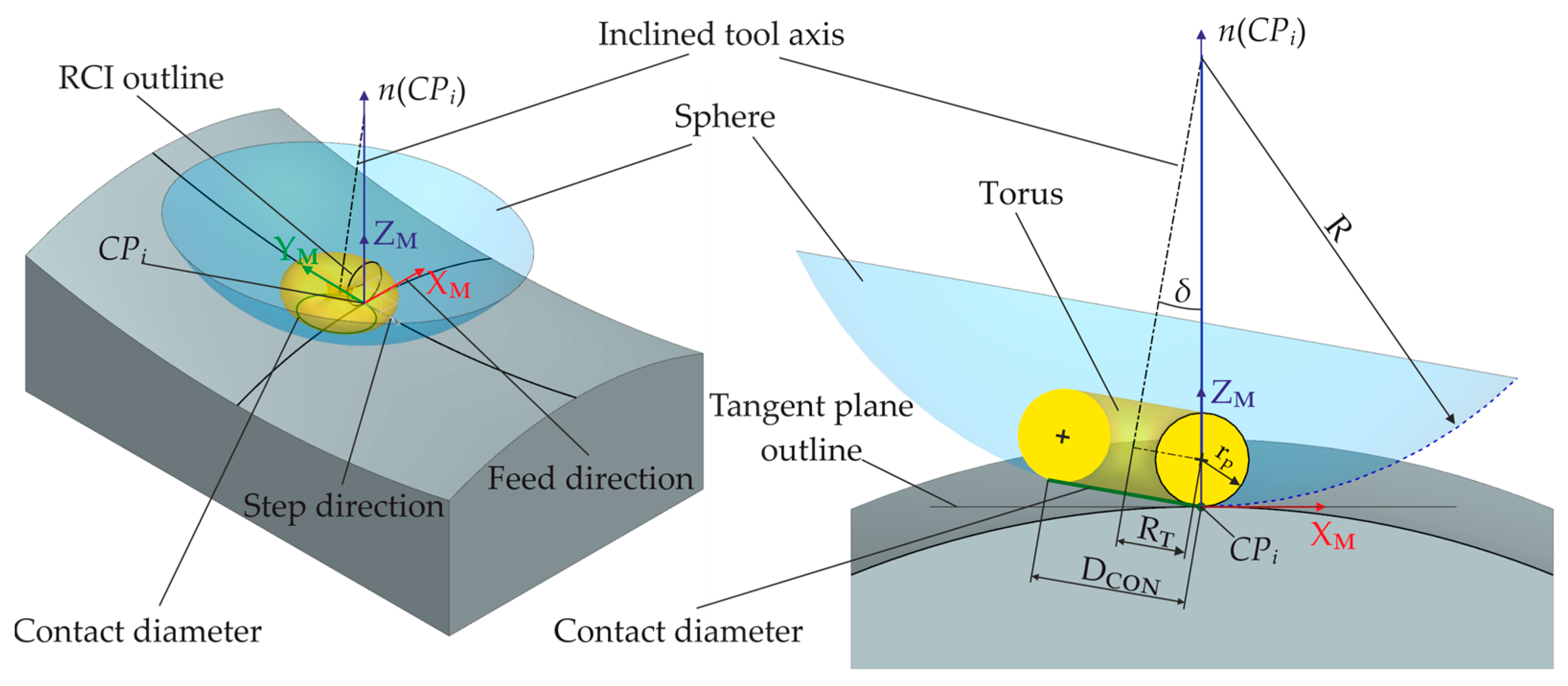 Applsci 14 10405 g004