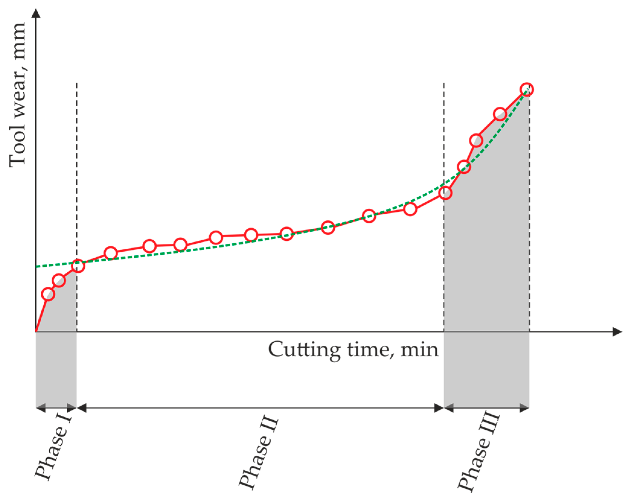 Applsci 14 10405 g006