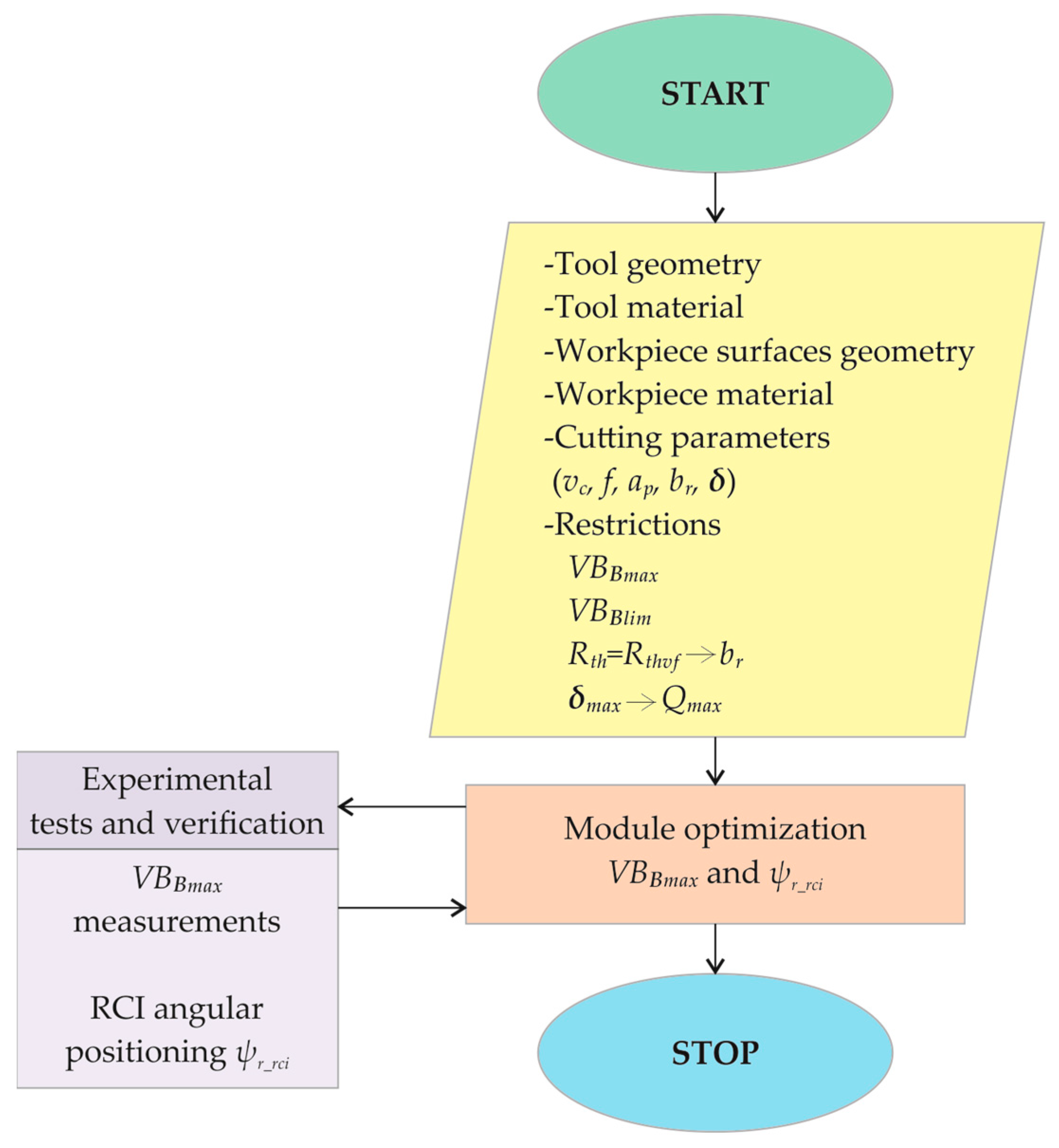 Applsci 14 10405 g011