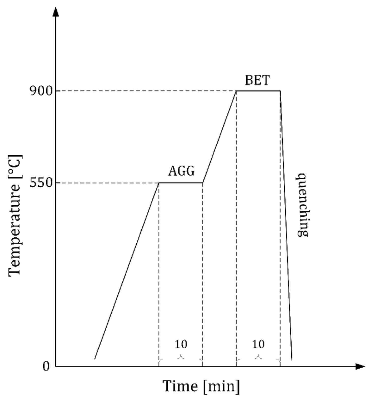 Applsci 14 10406 g002