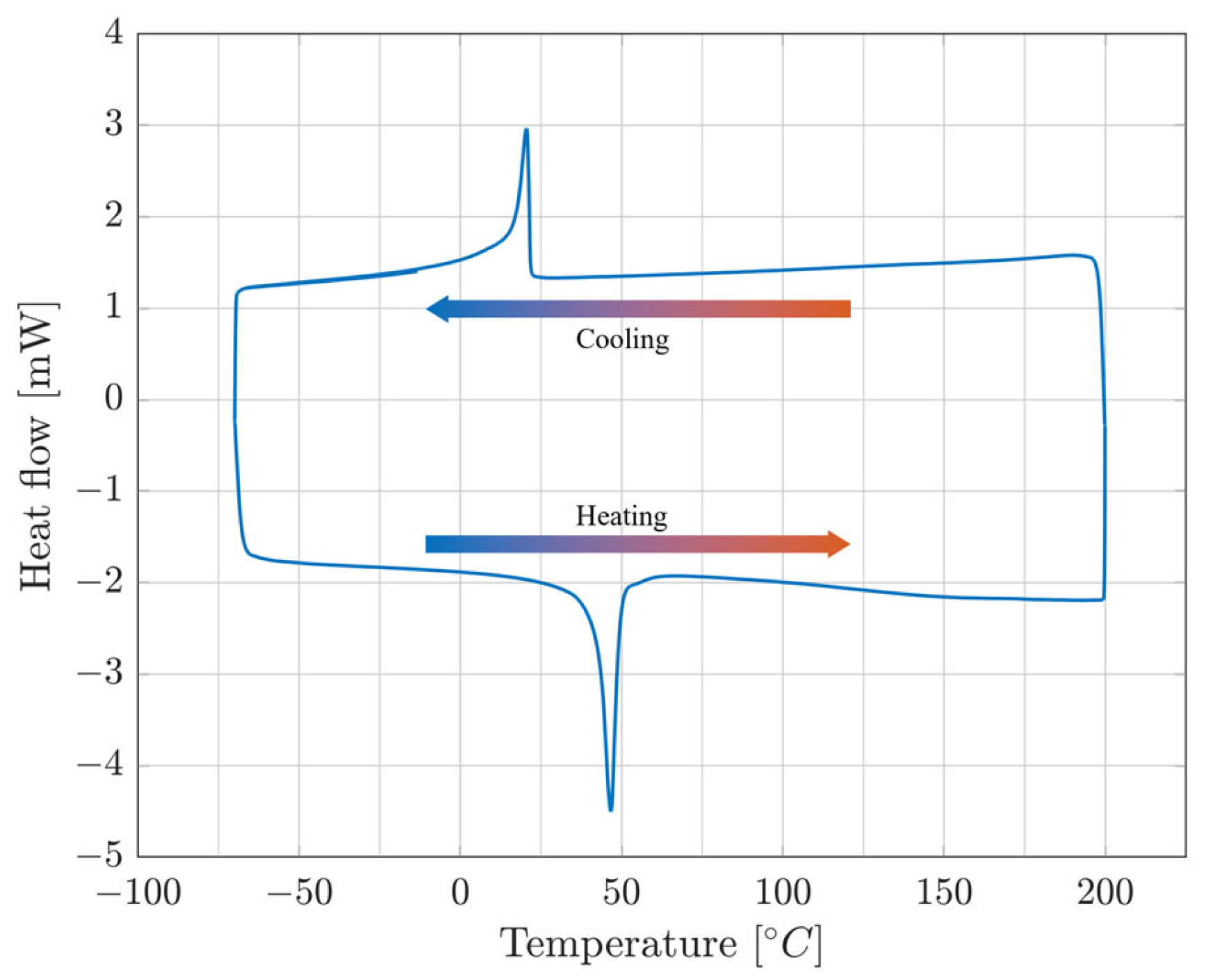Applsci 14 10406 g005