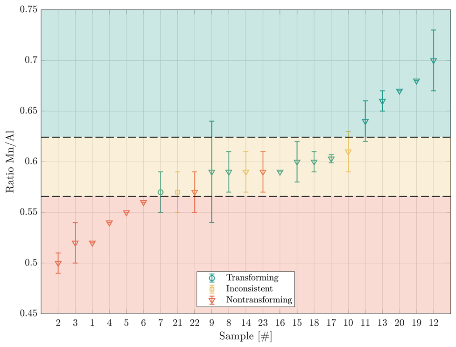 Applsci 14 10406 g006